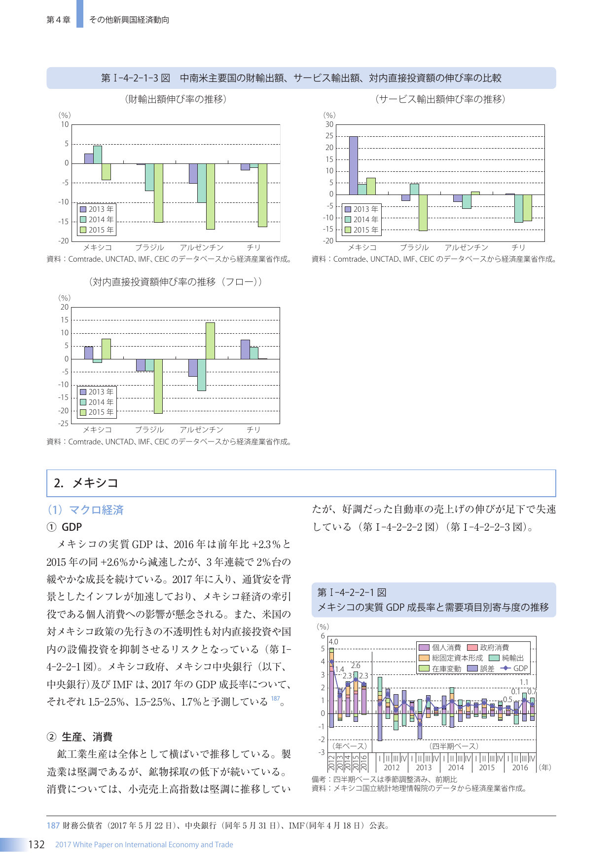 p.148