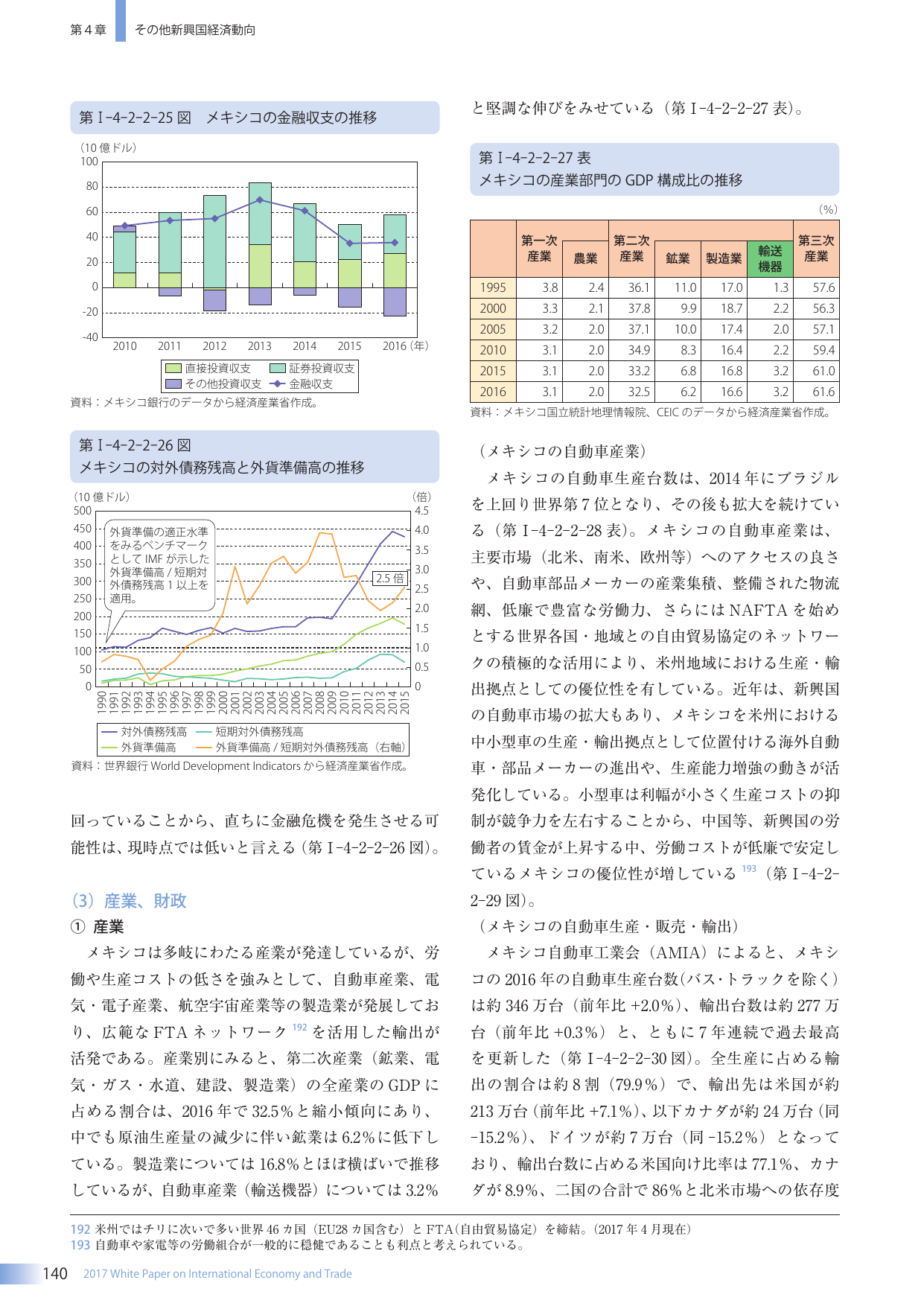 p.156