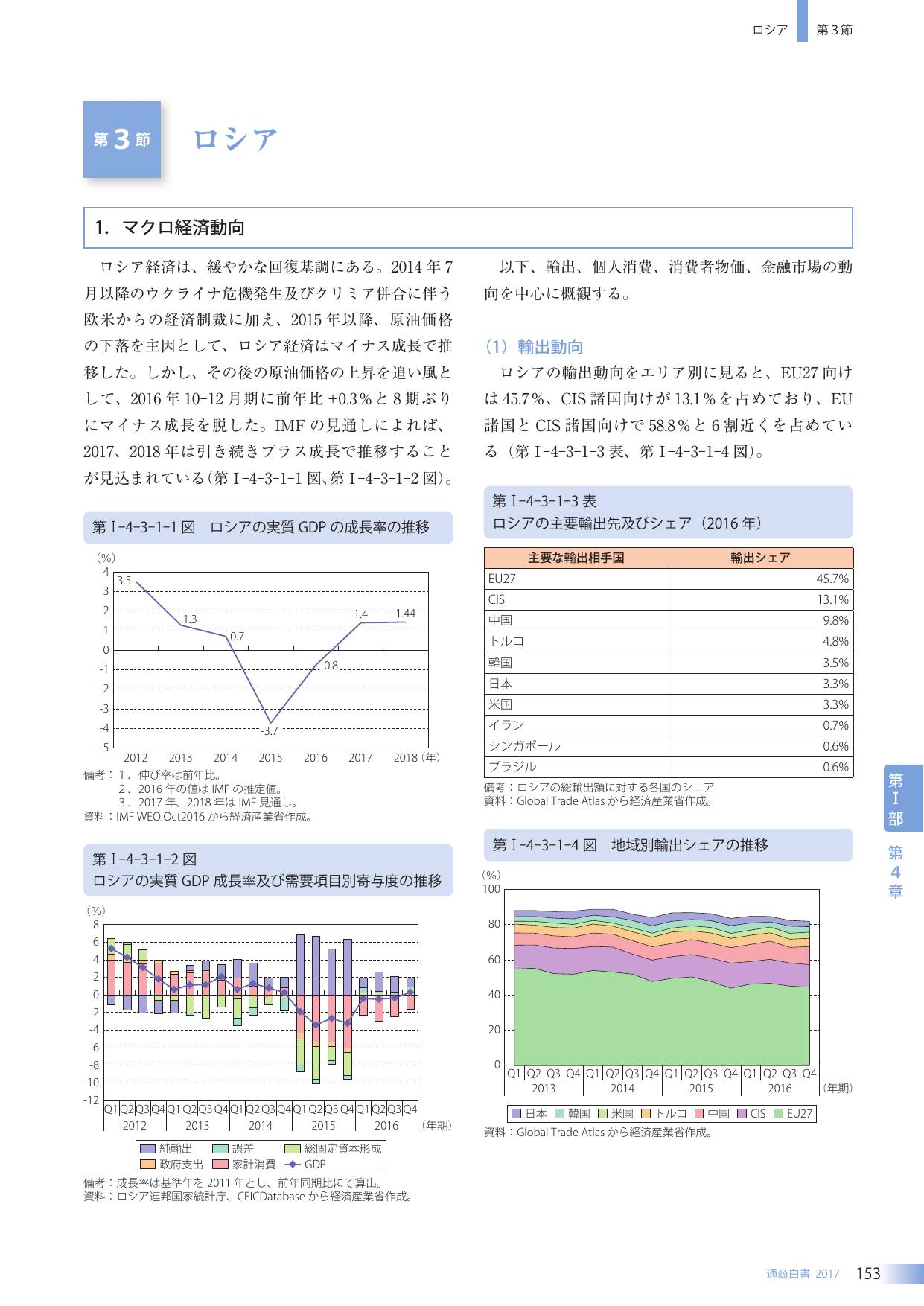 p.170