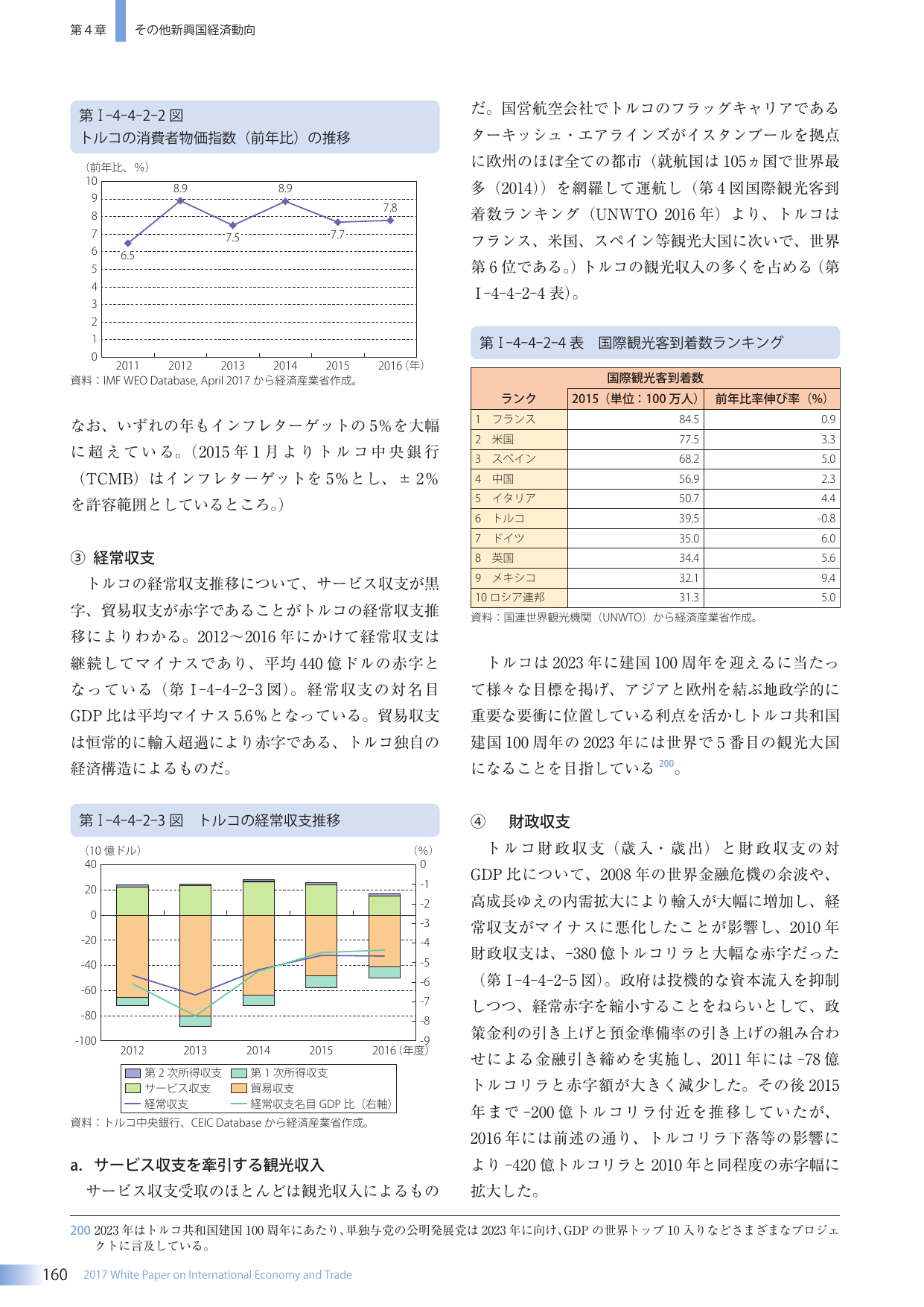 p.177