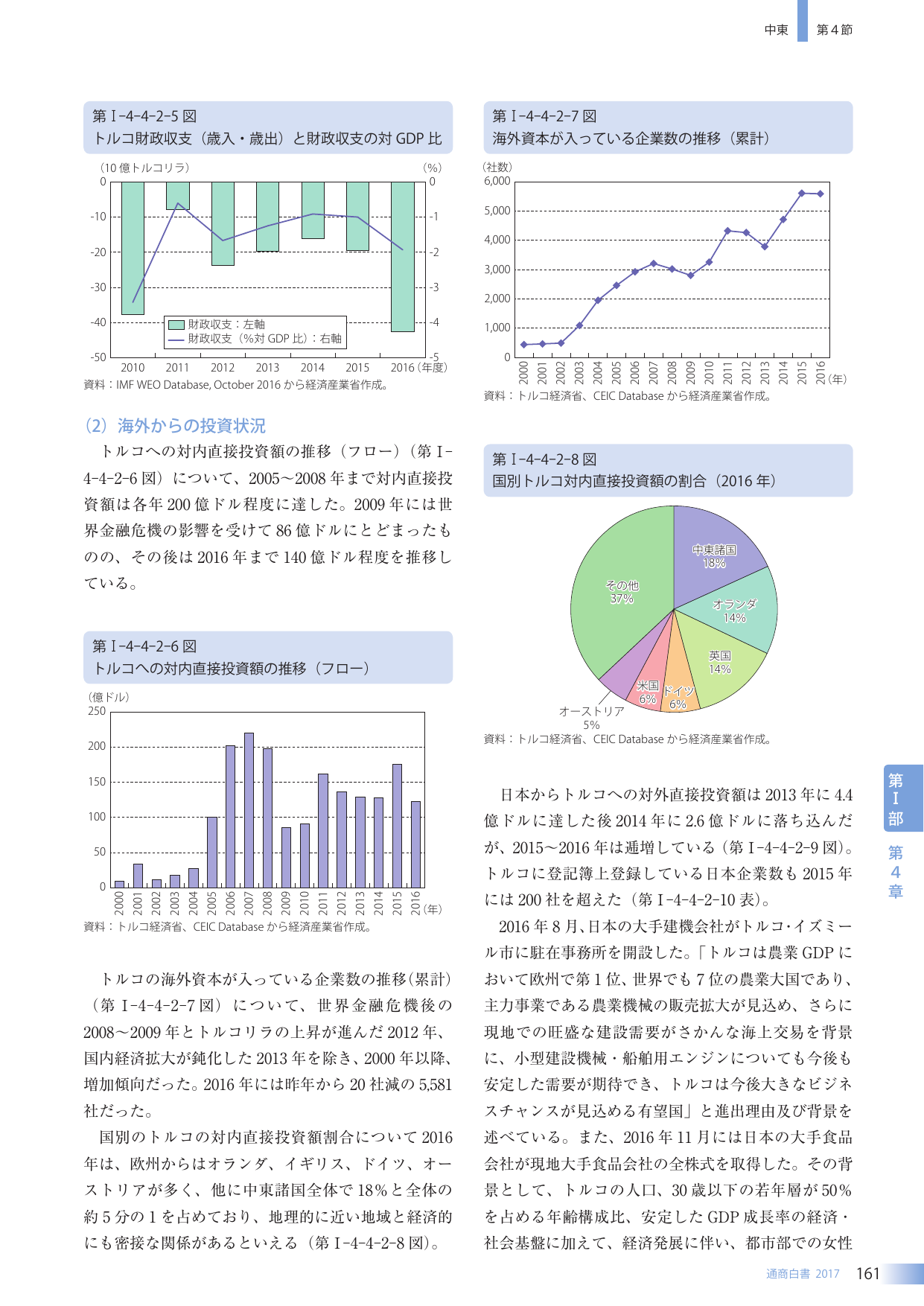 p.178