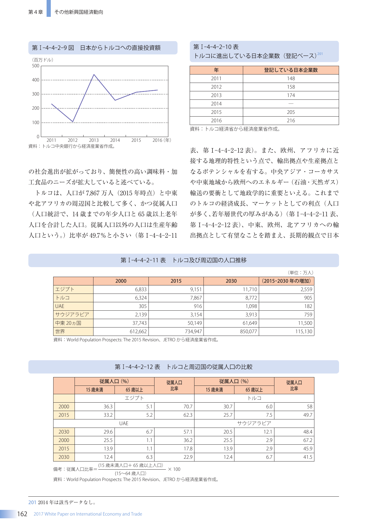 p.179