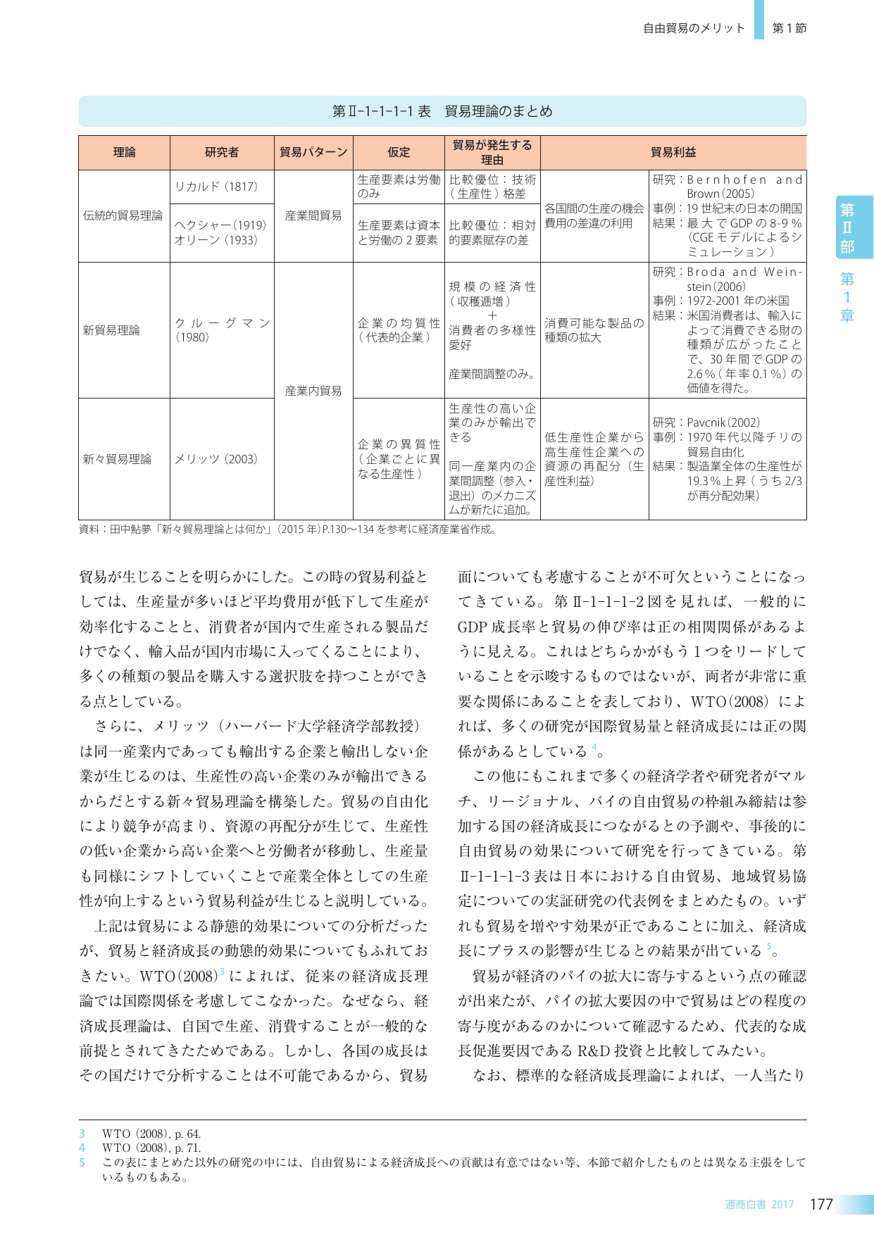 p.193