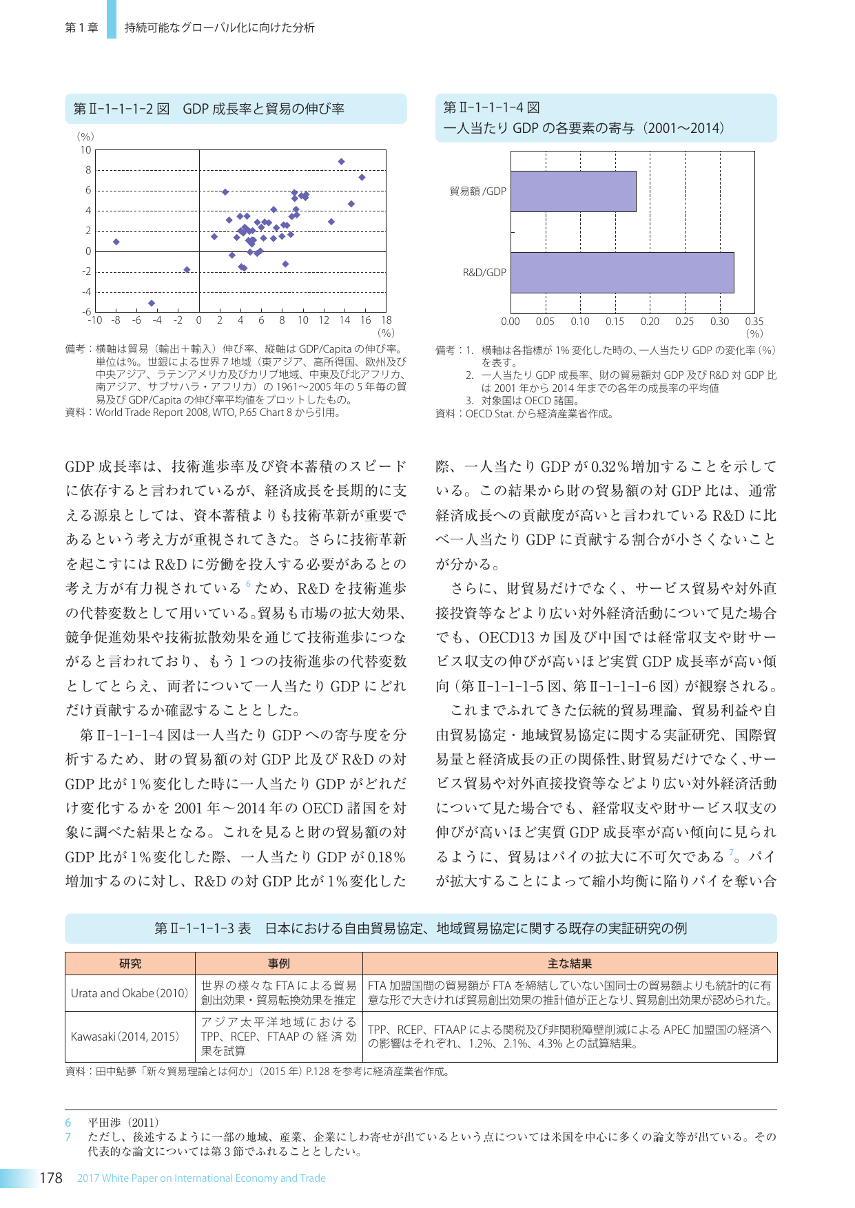 p.194