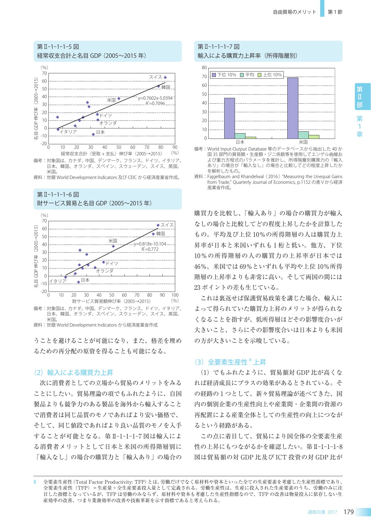 p.195