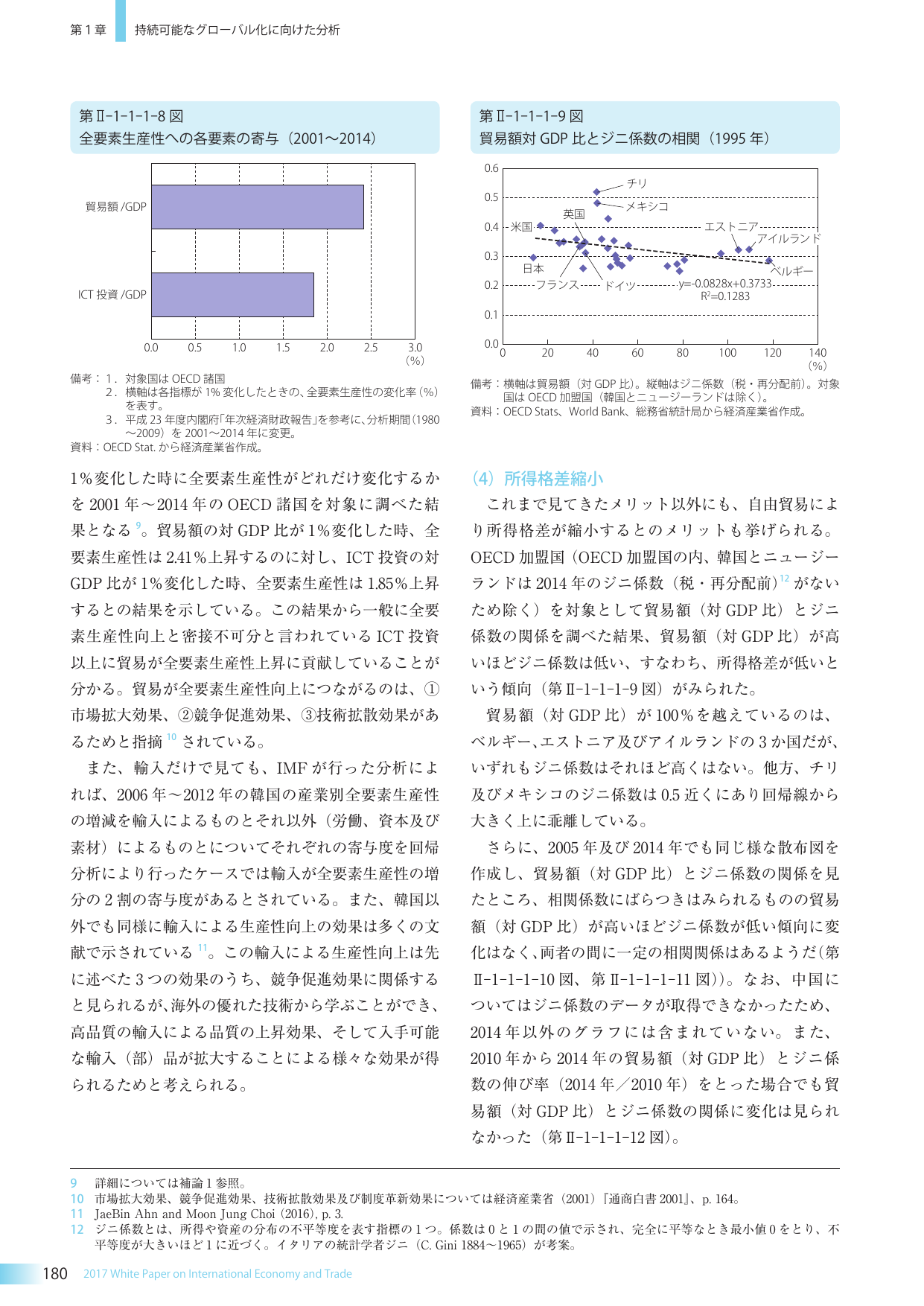 p.196