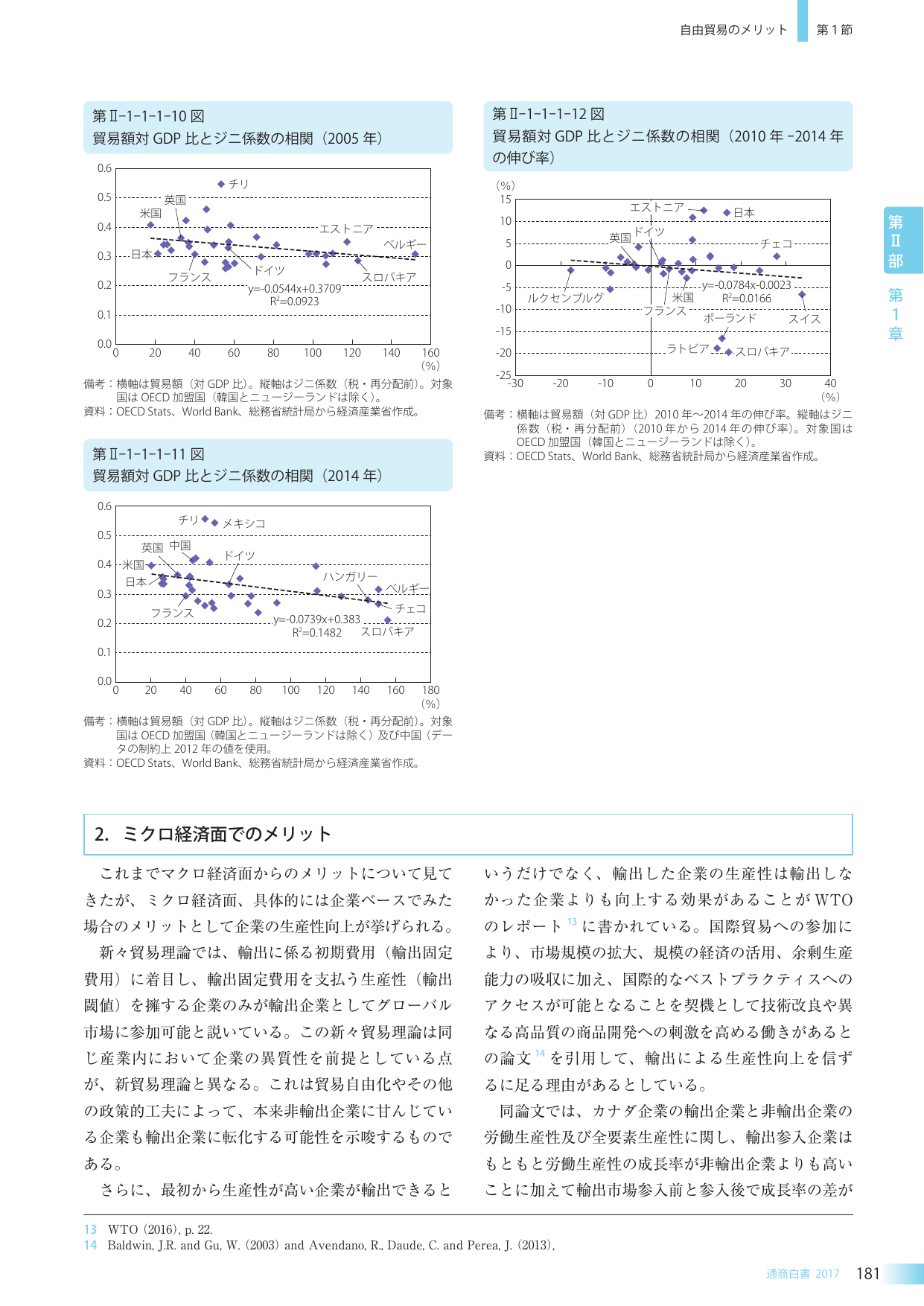 p.197