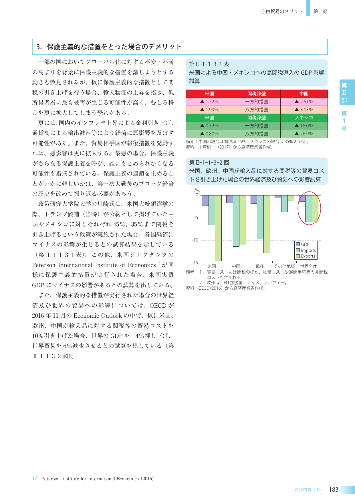 p.199