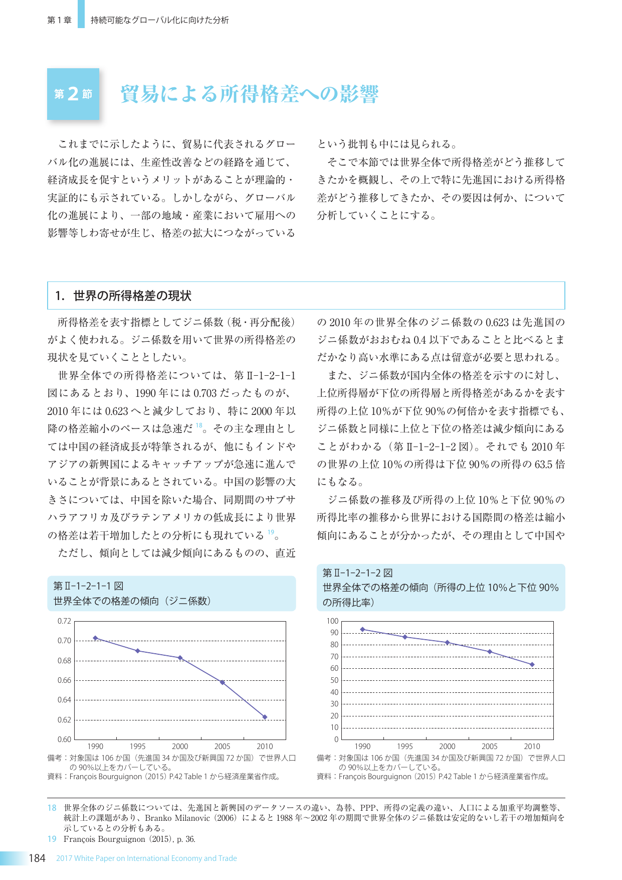 p.200