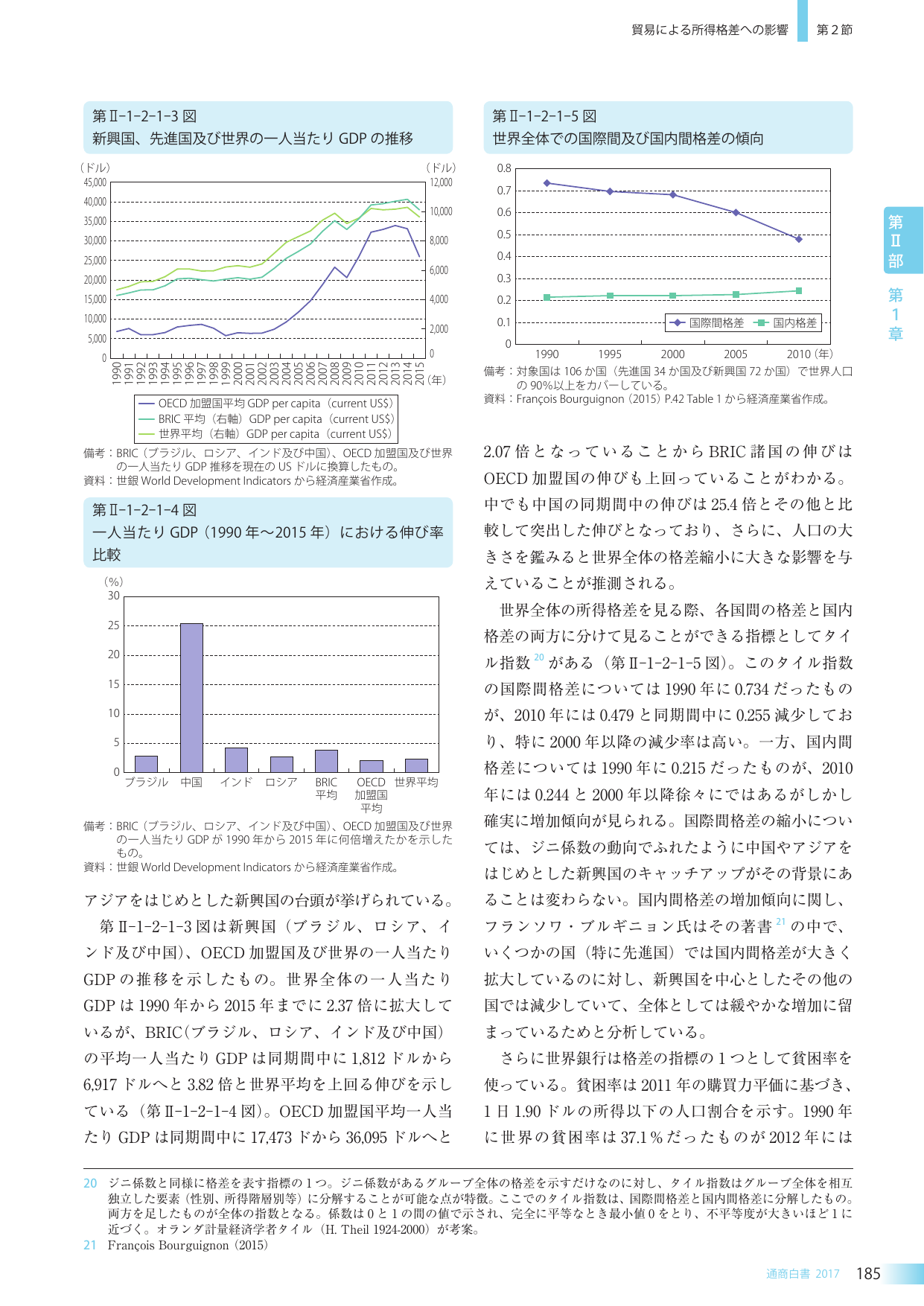 p.201