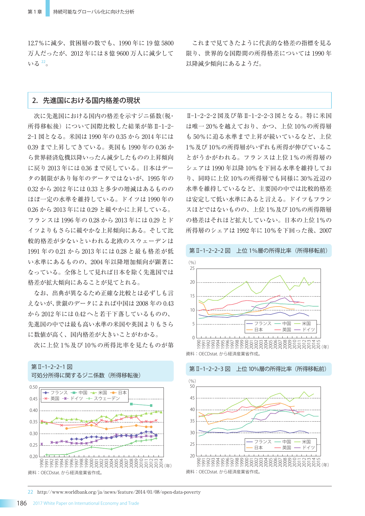 p.202