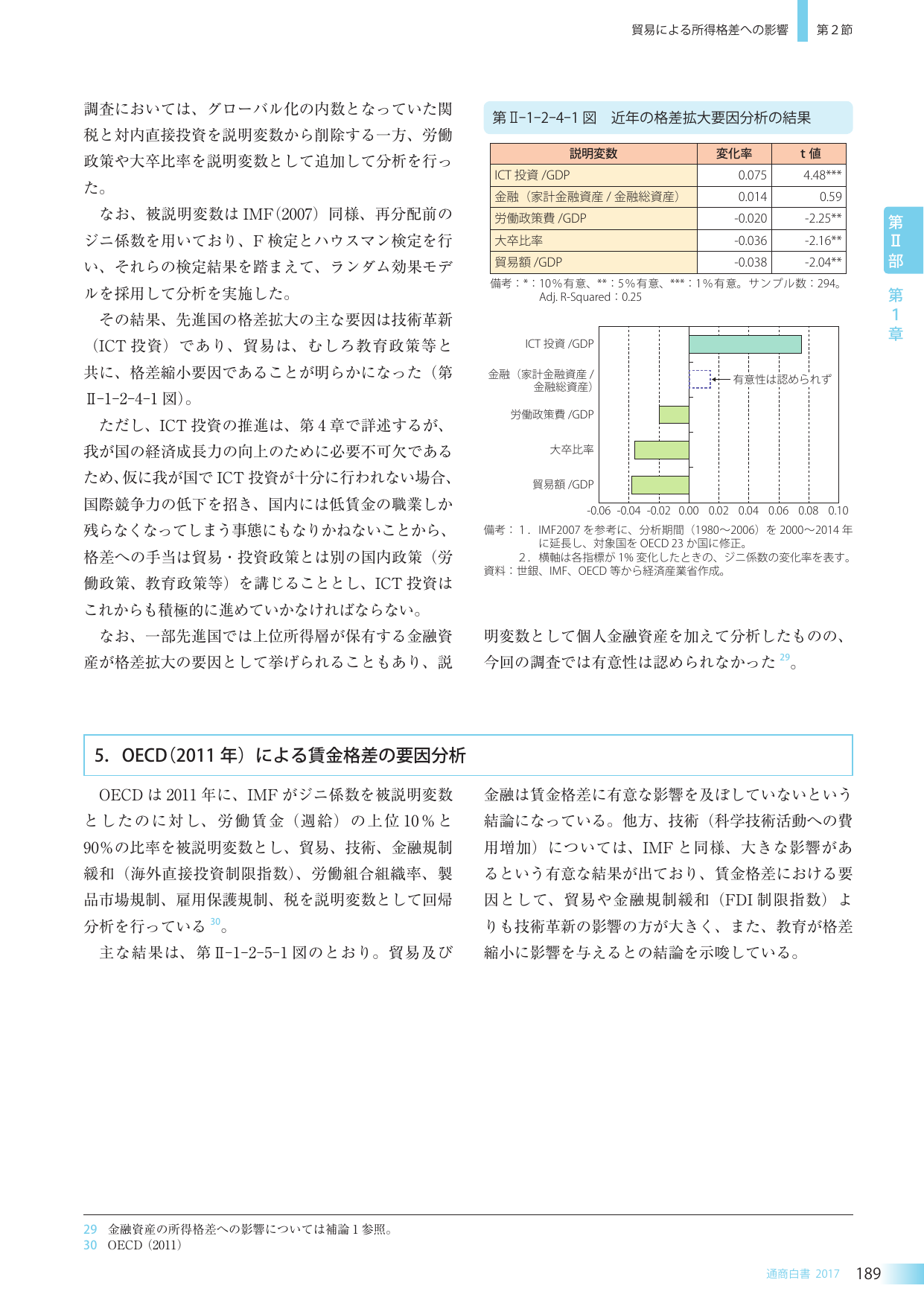 p.205