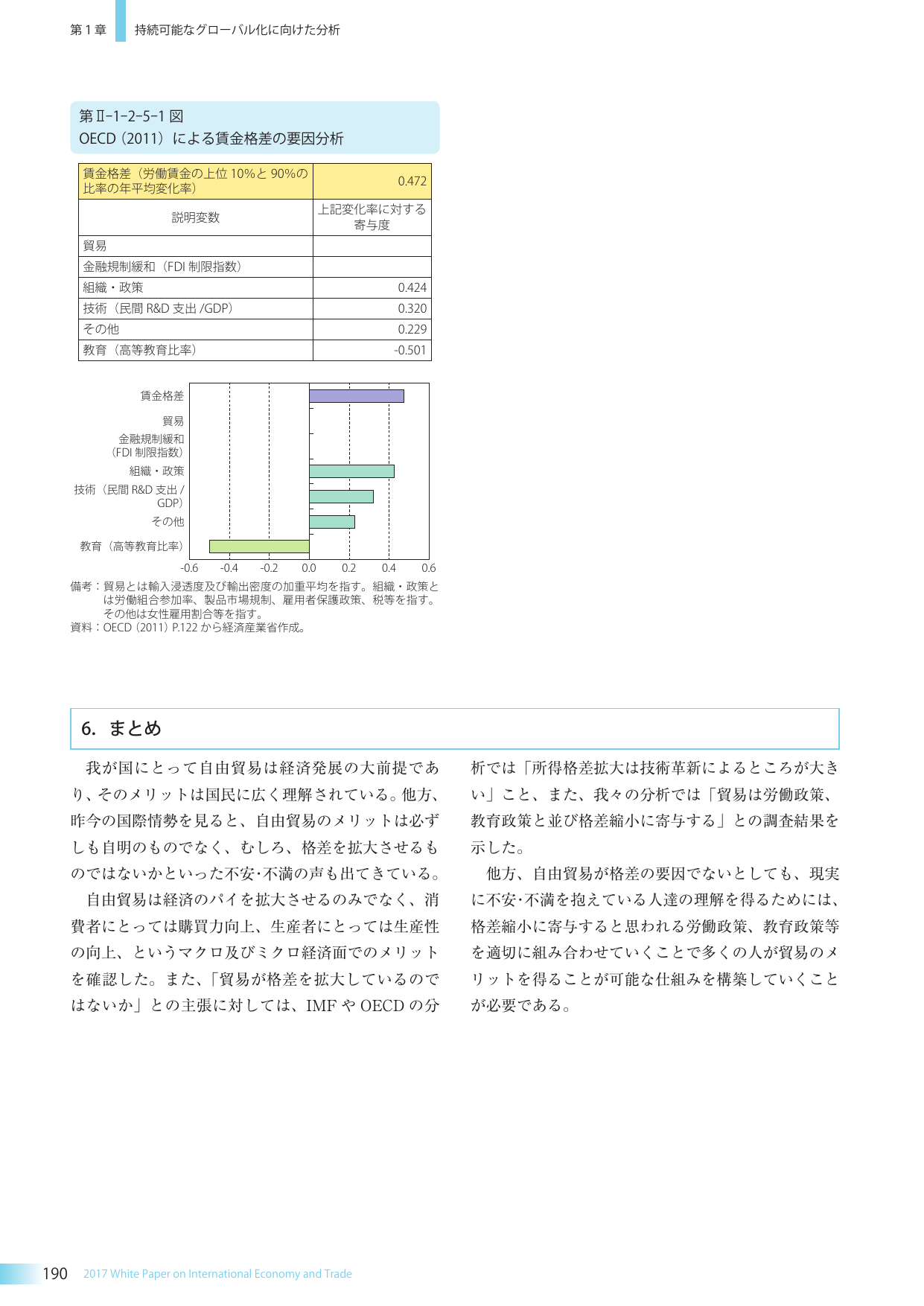 p.206