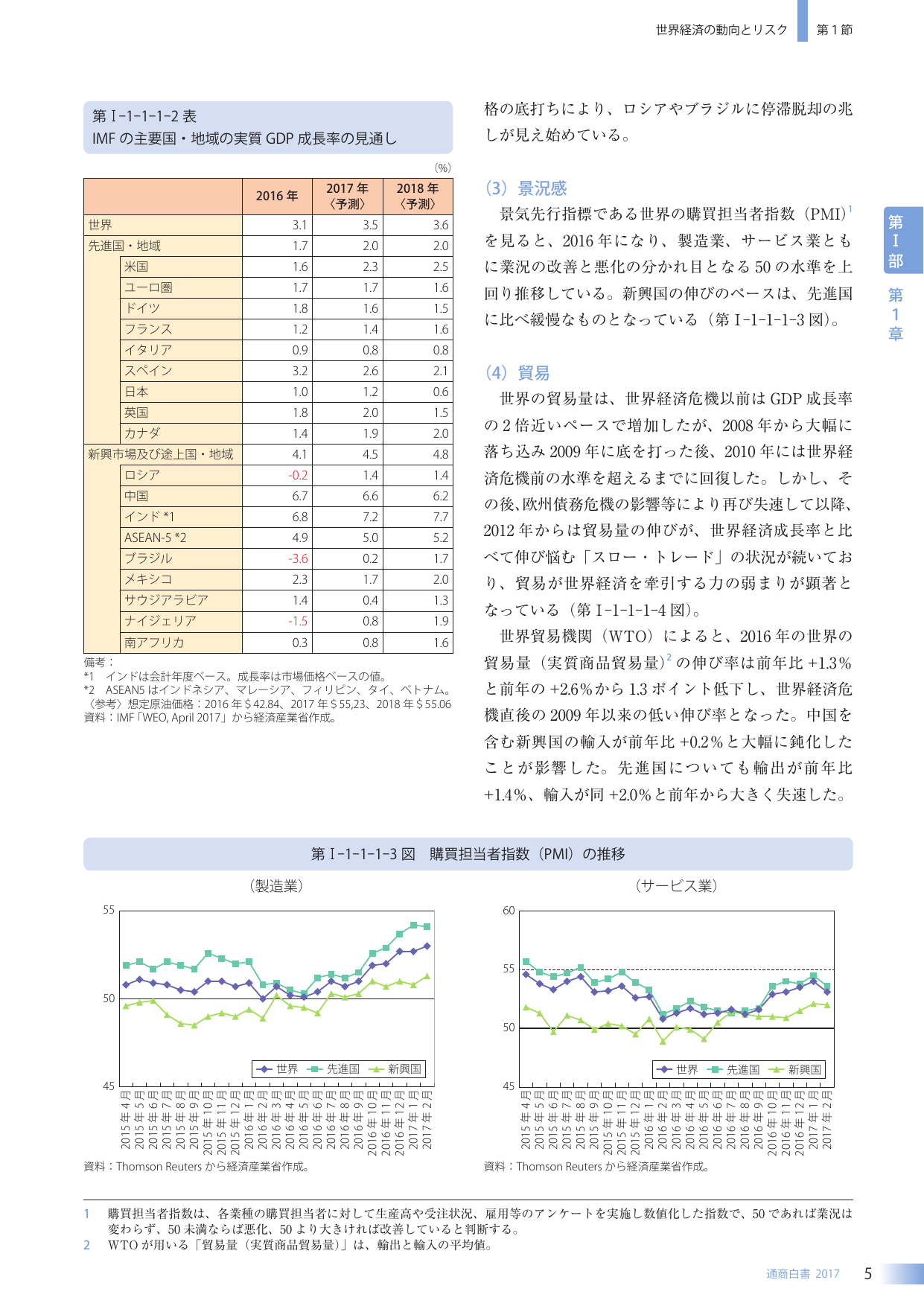 p.22