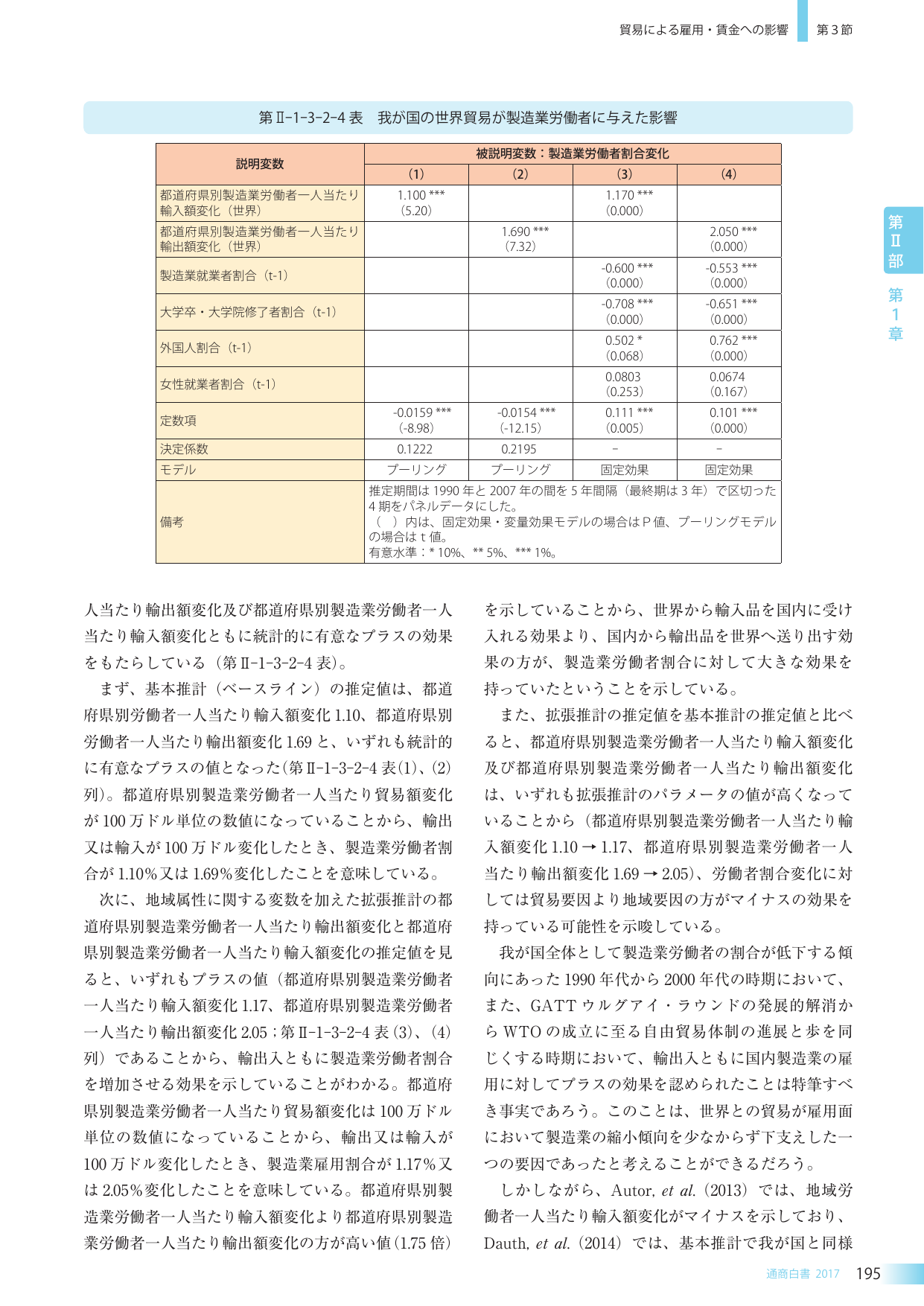 p.211