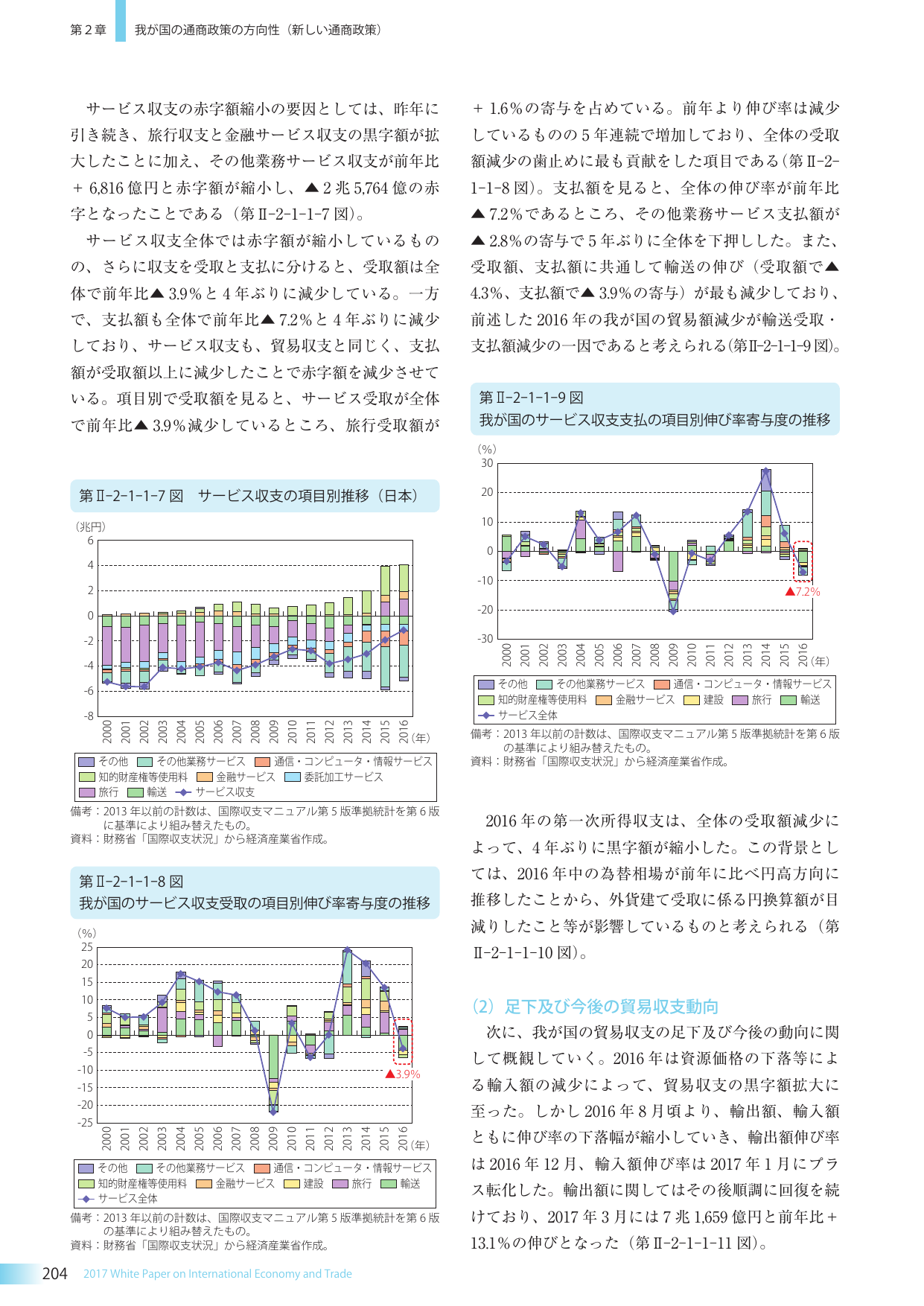 p.220