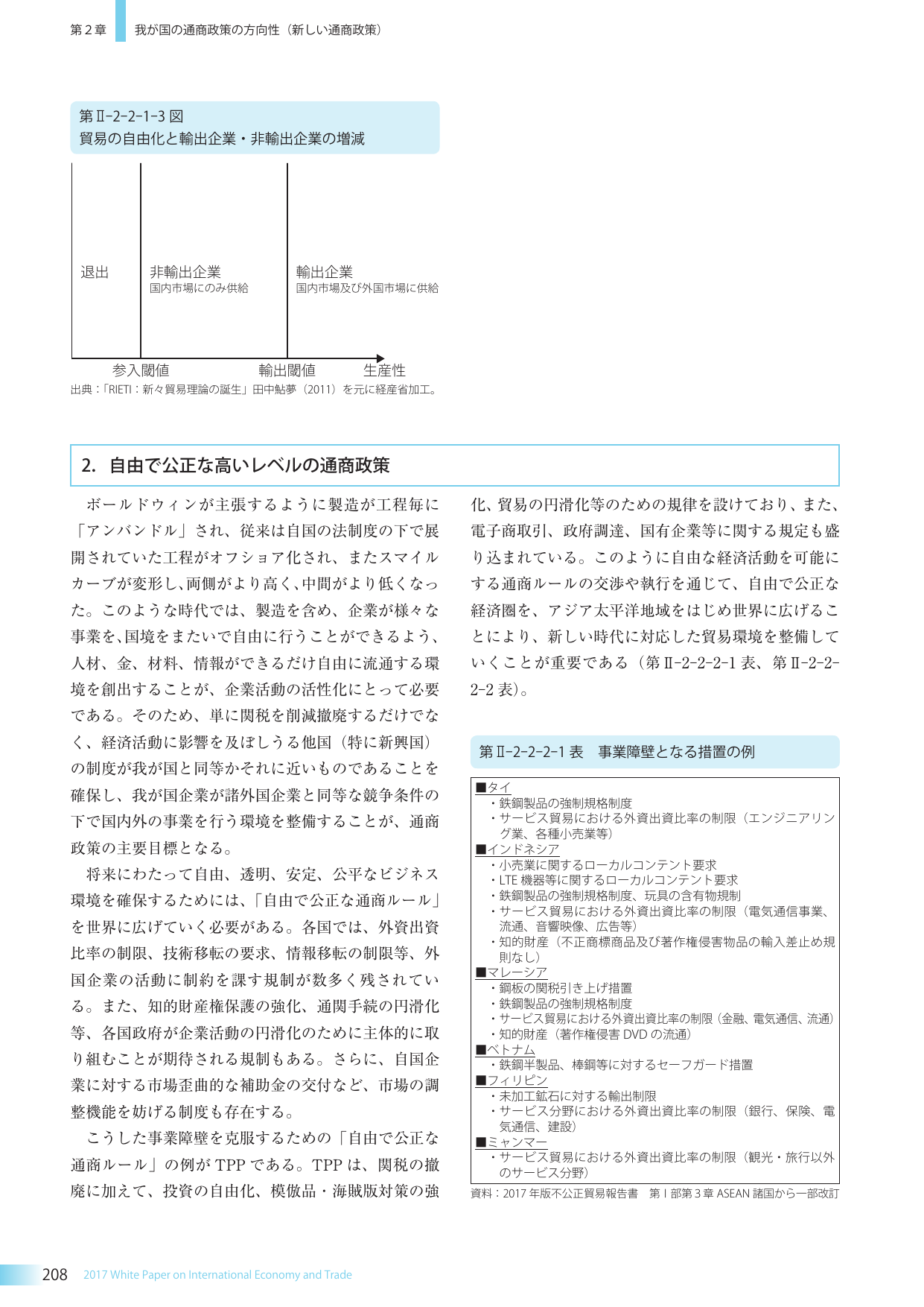 p.224