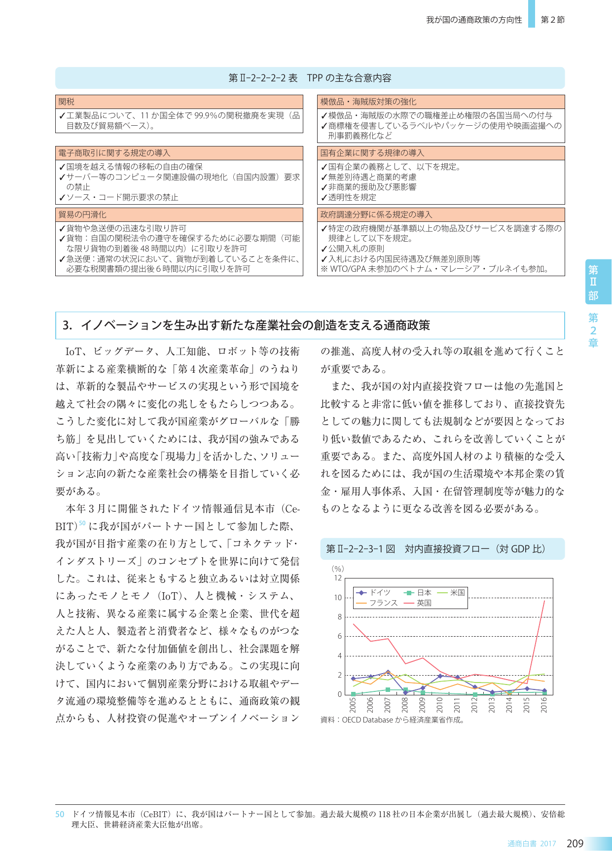p.225