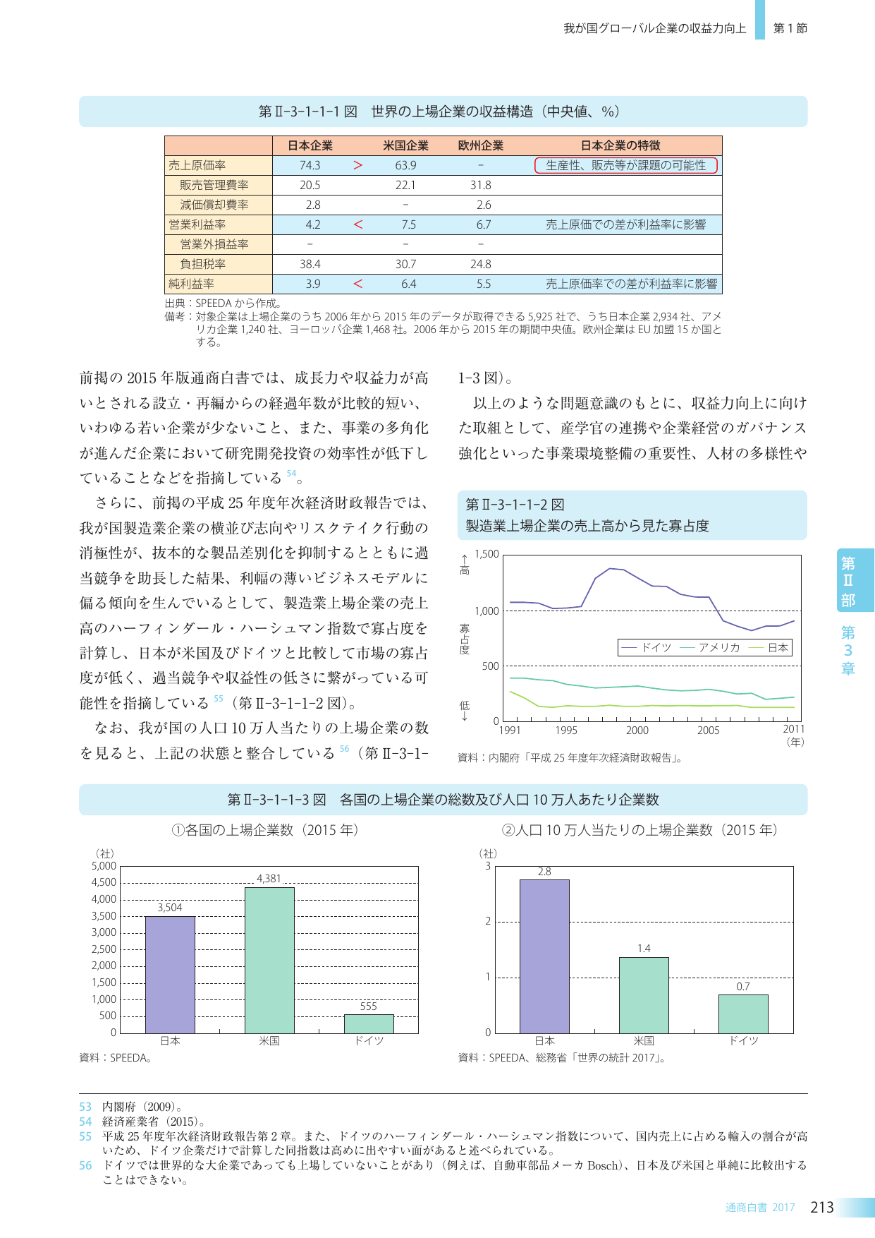 p.229