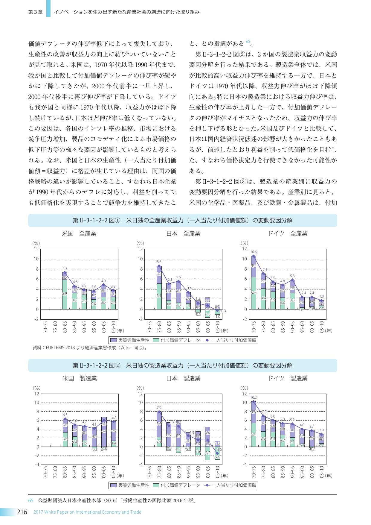 p.232