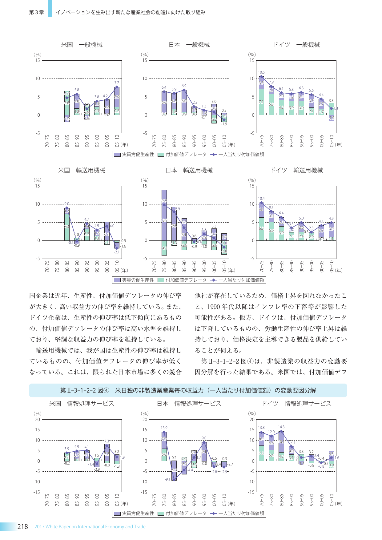 p.234