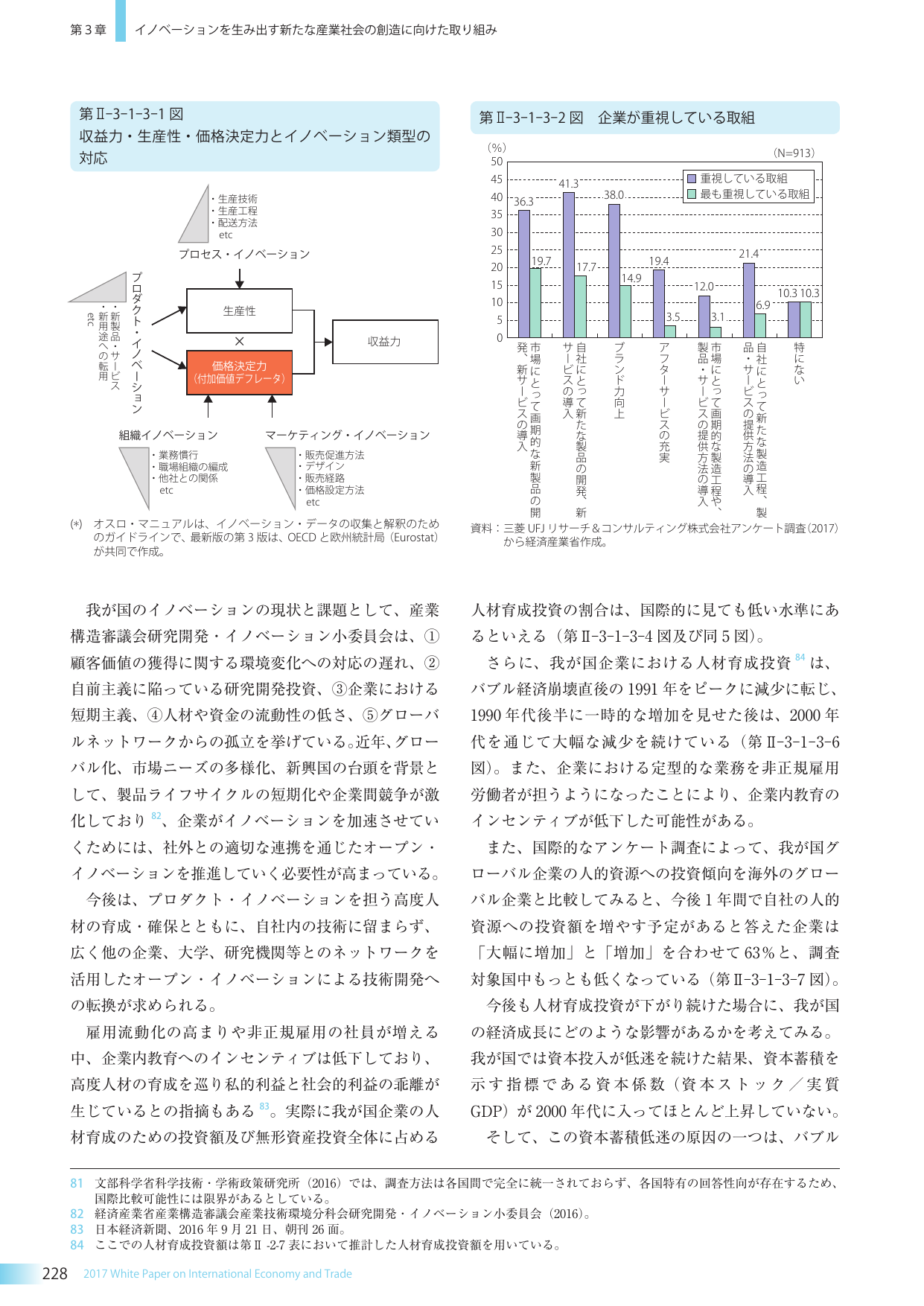 p.244