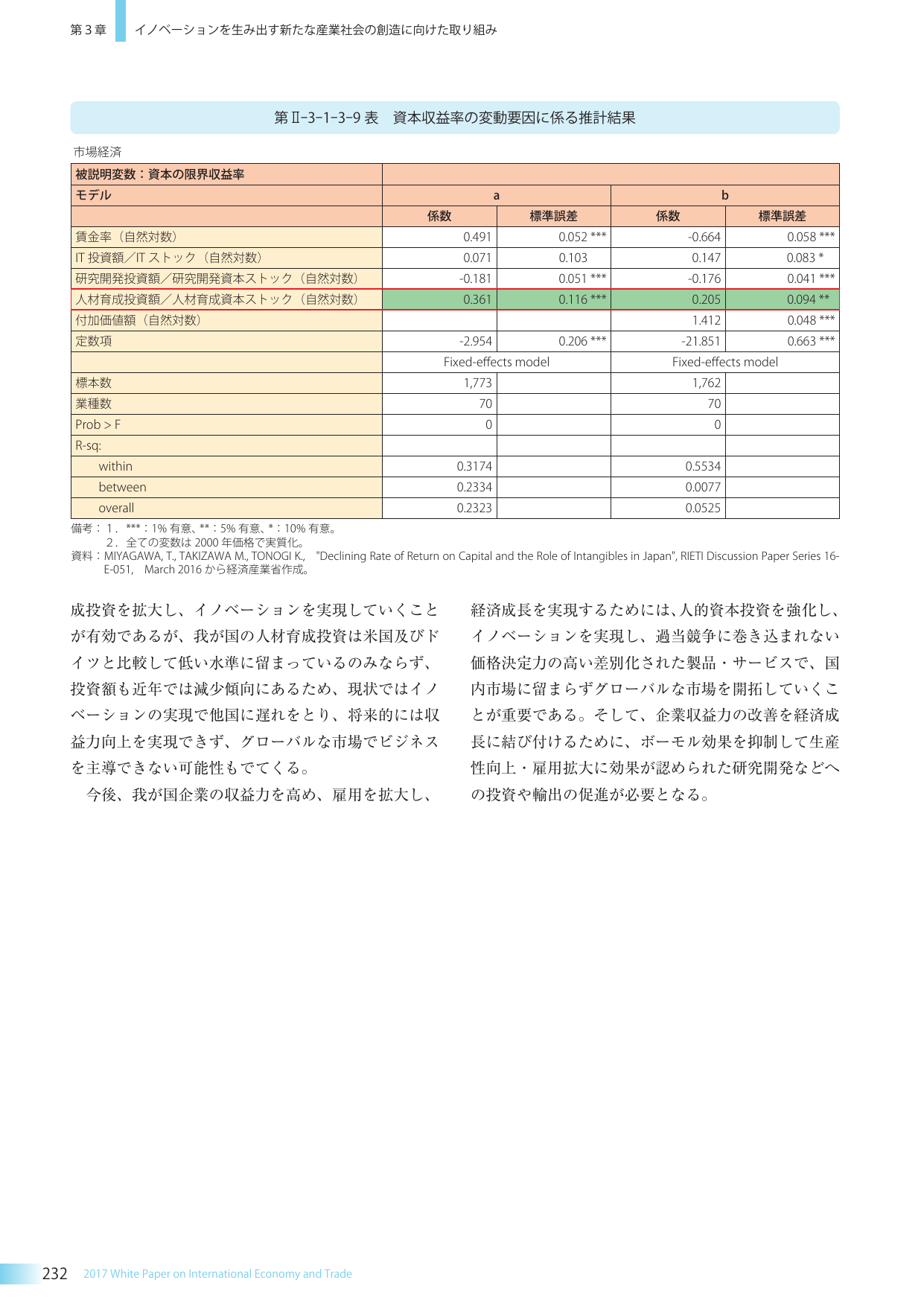 p.248