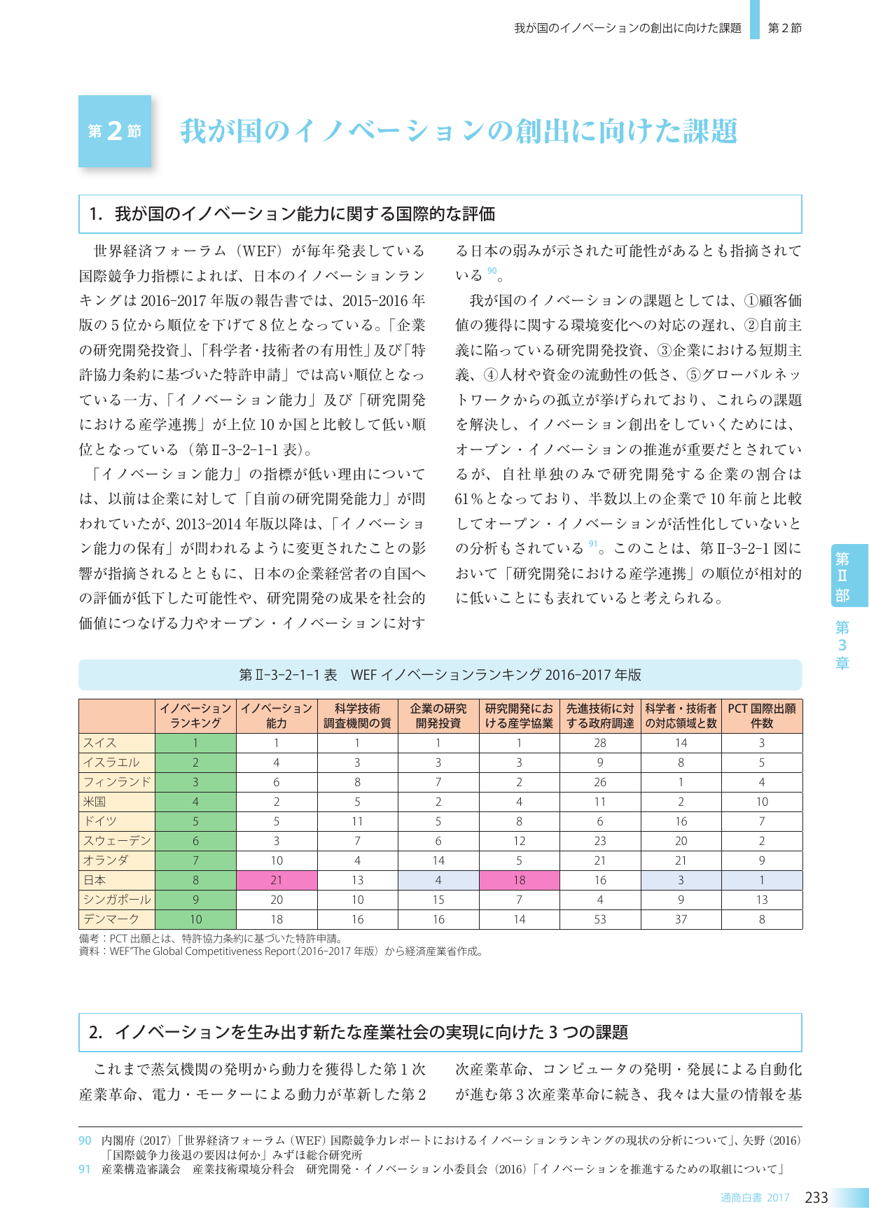 p.249