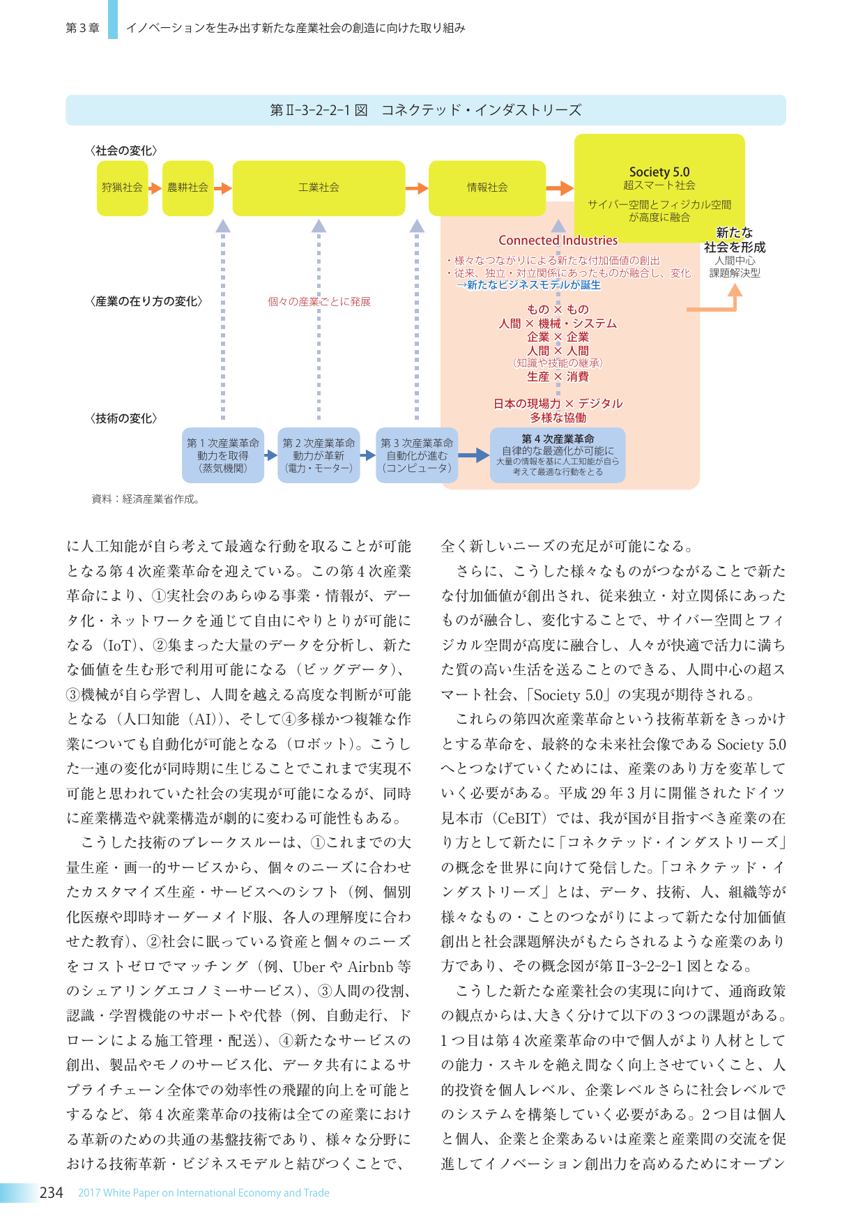 p.250