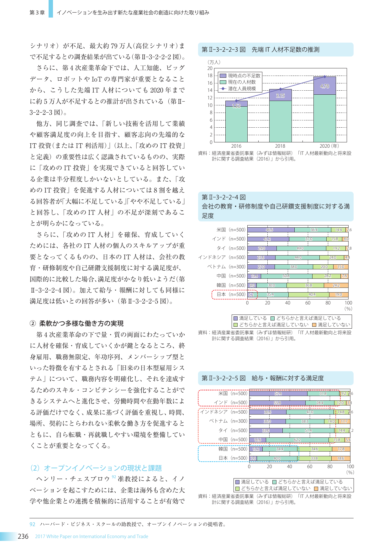 p.252