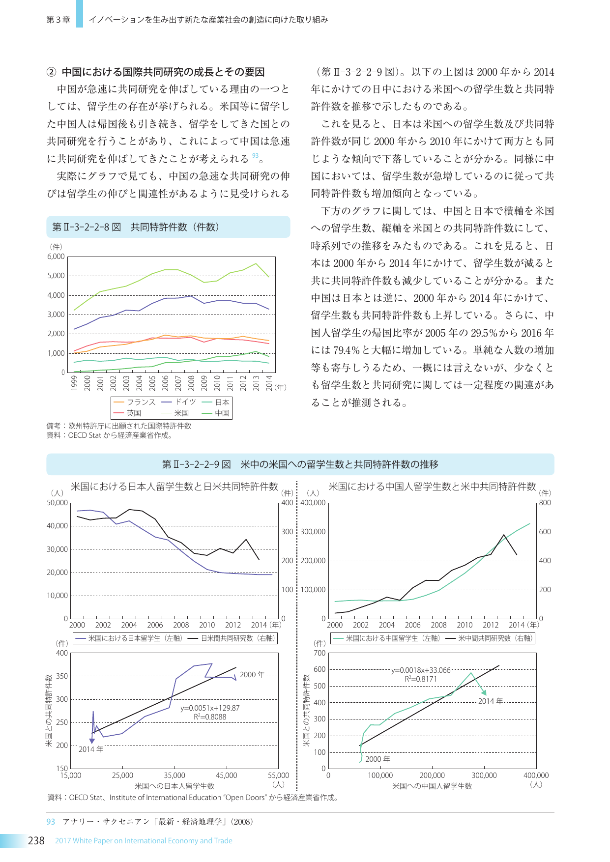 p.254