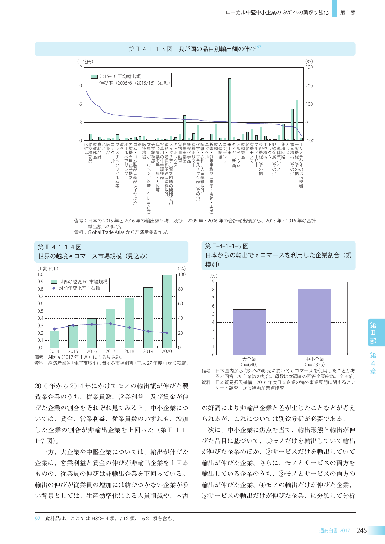 p.260