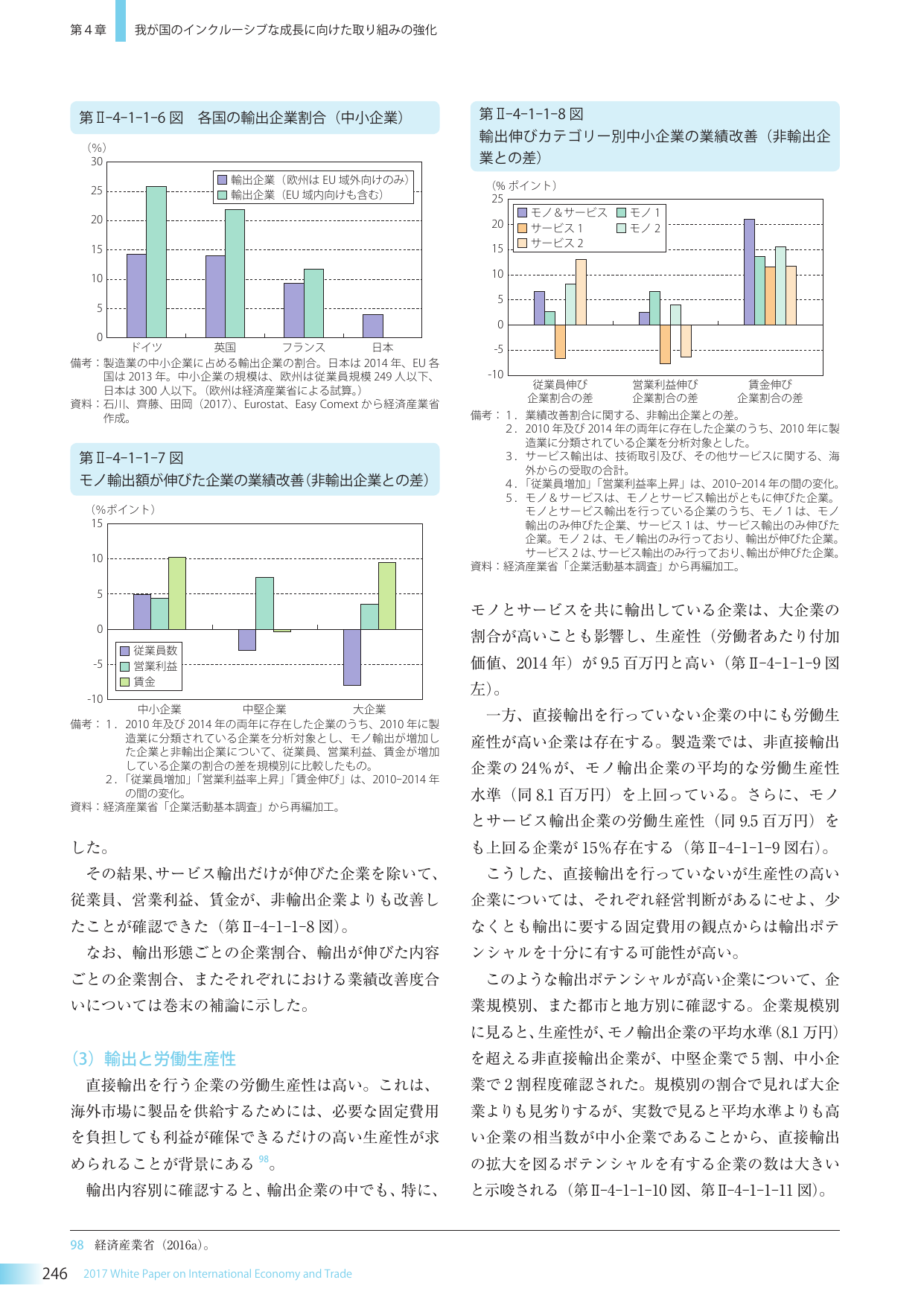 p.261