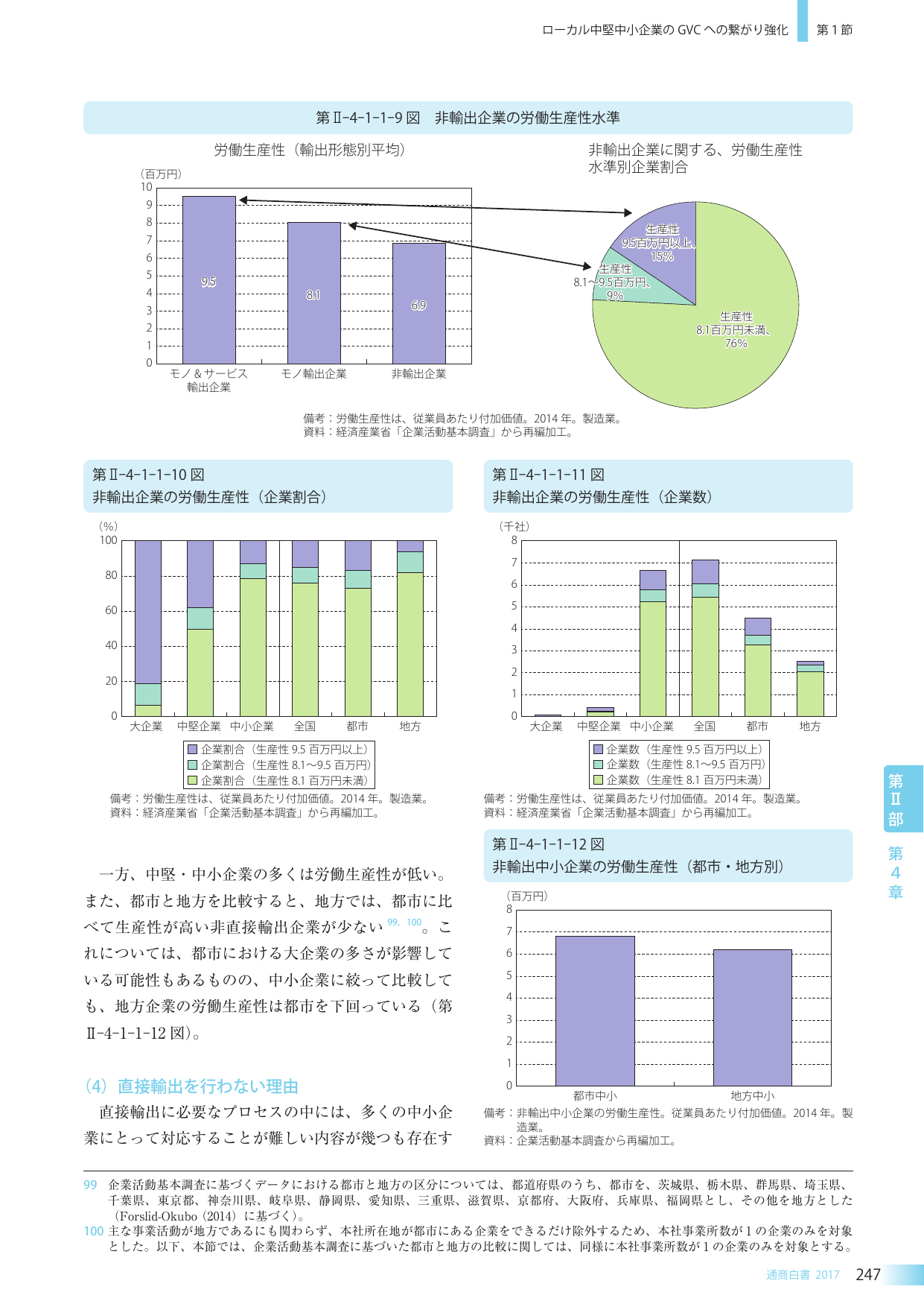 p.262