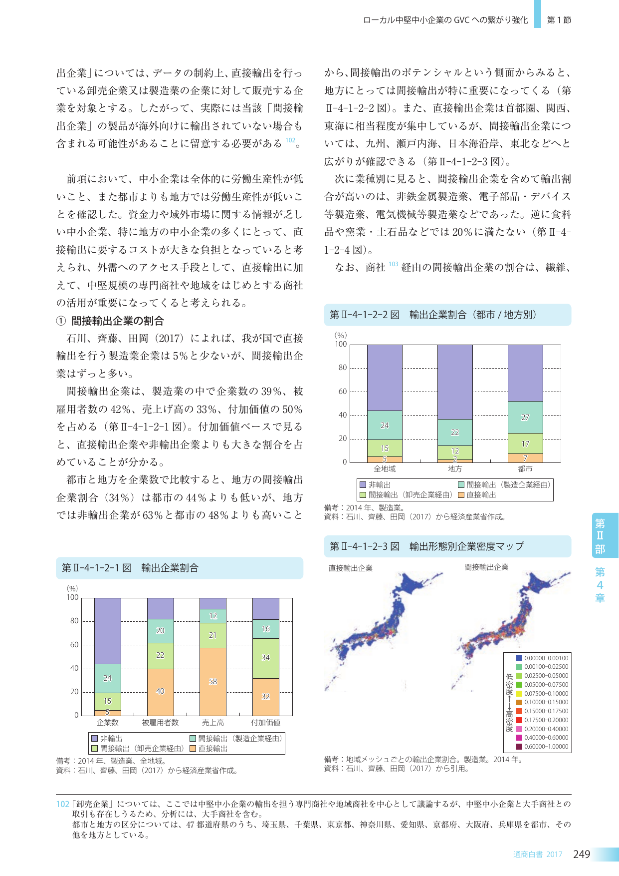 p.264