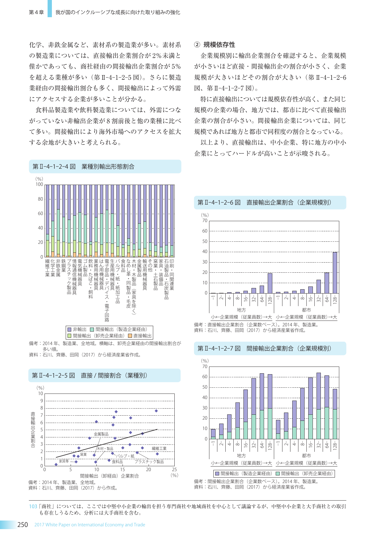 p.265