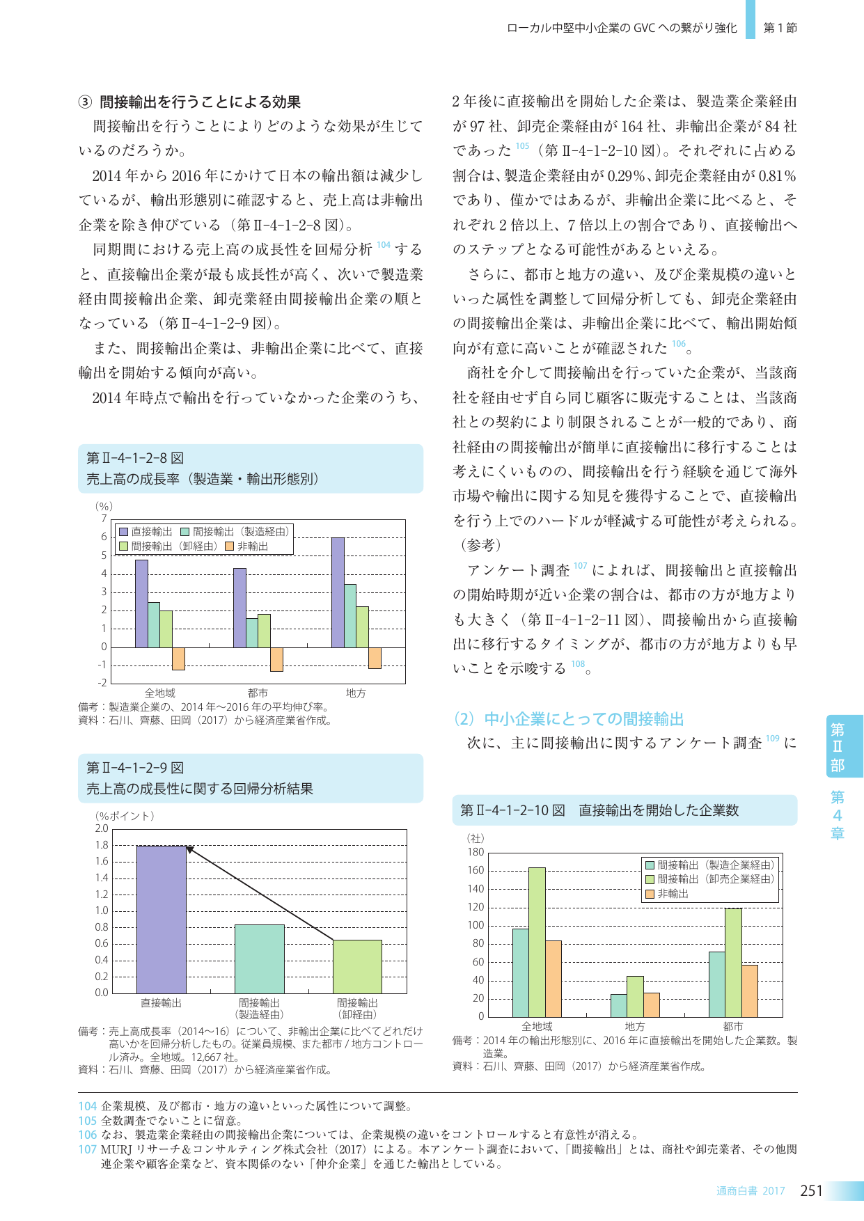 p.266
