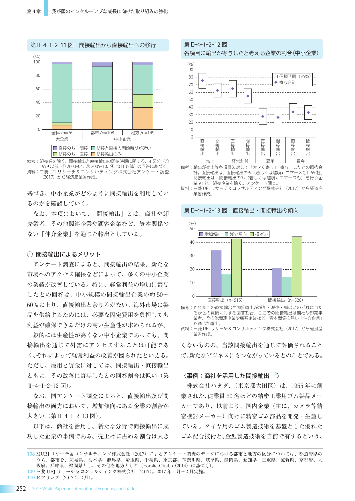 p.267