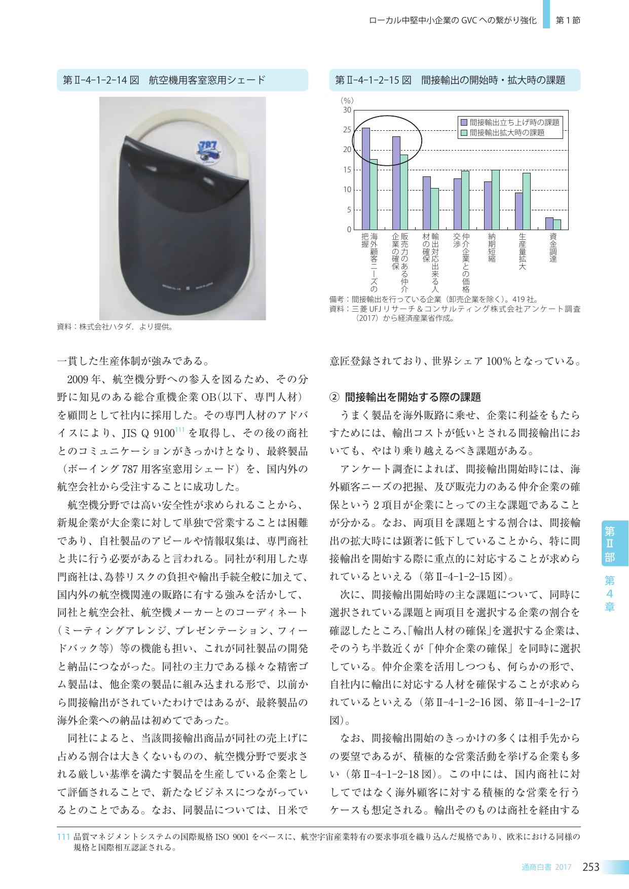 p.268
