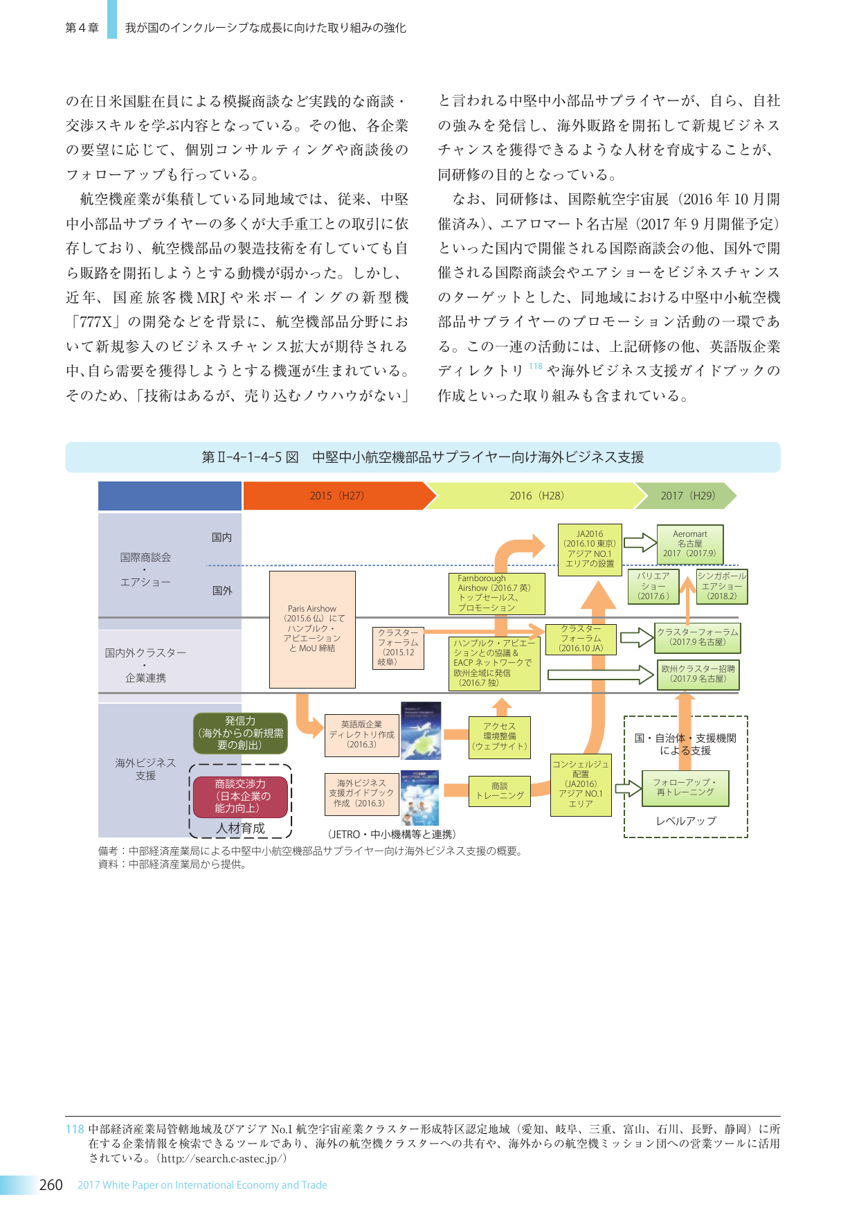 p.275