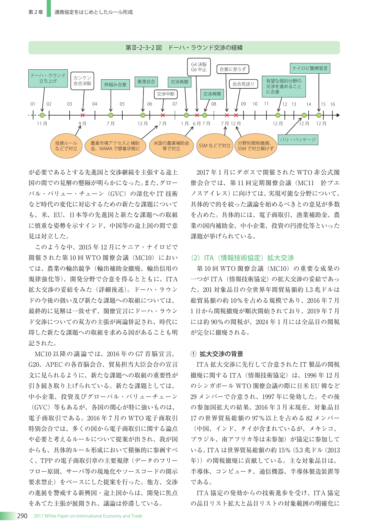p.304