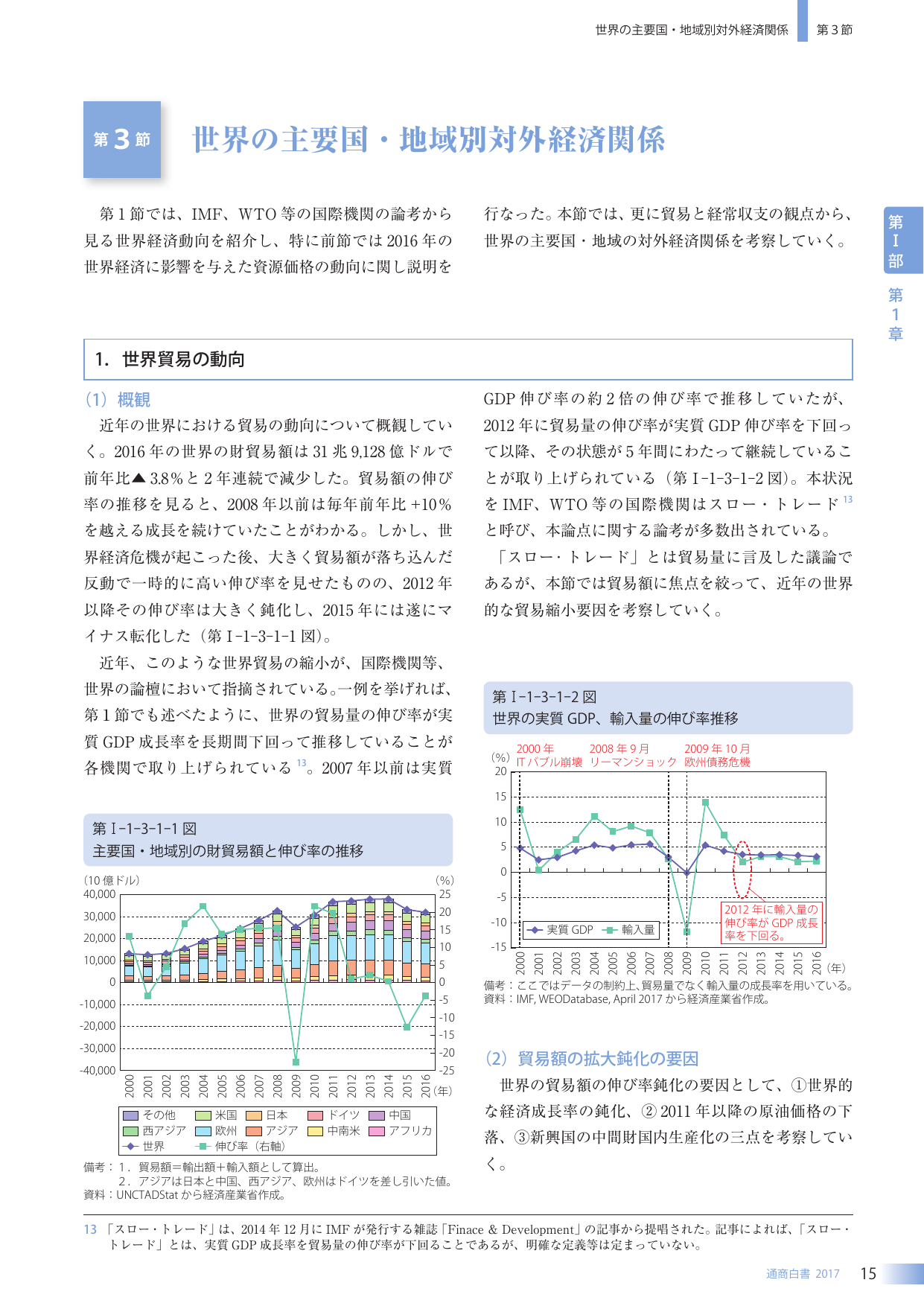p.32