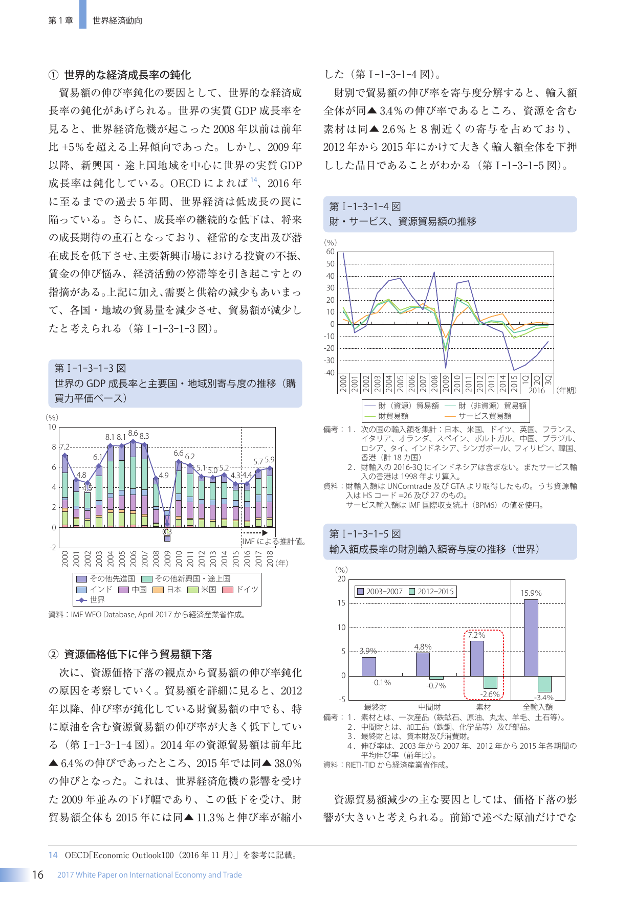 p.33