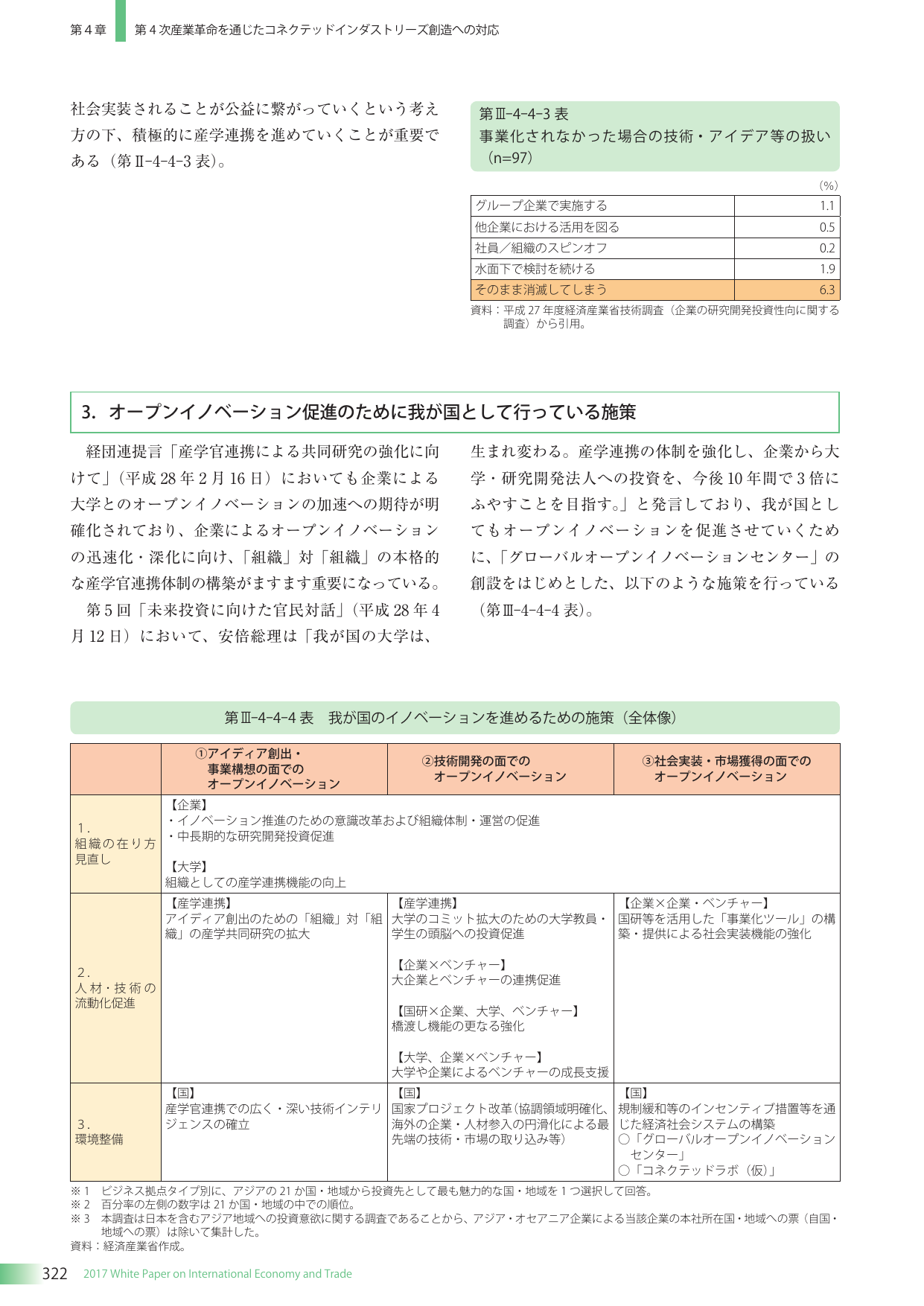 p.335
