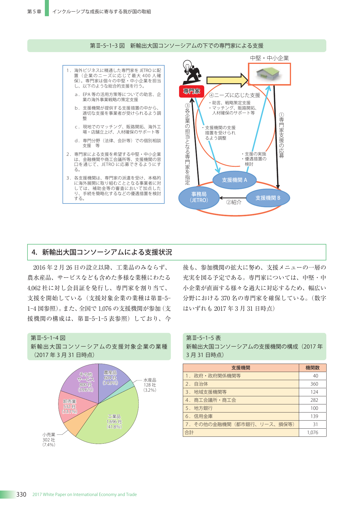 p.343