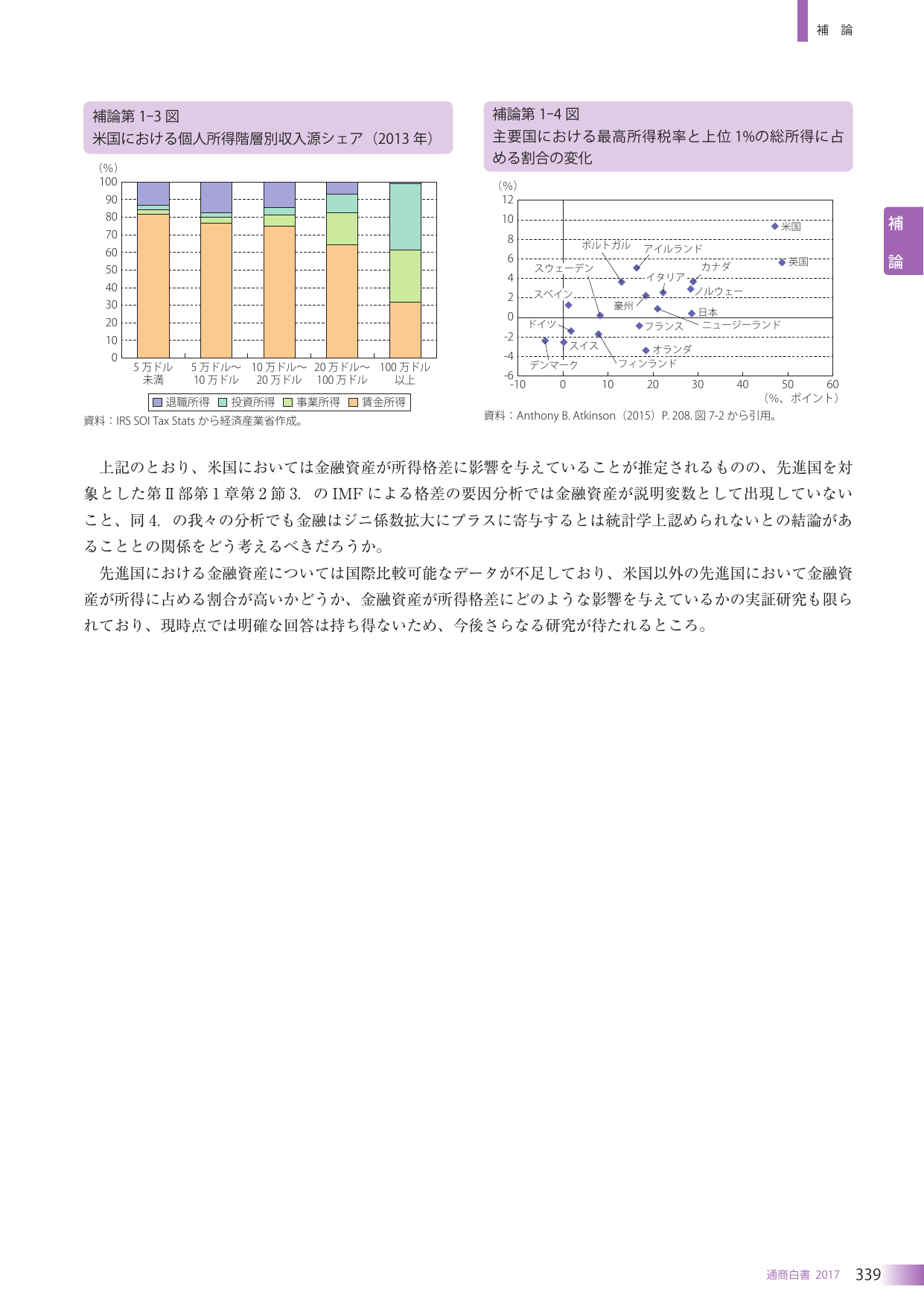 p.351
