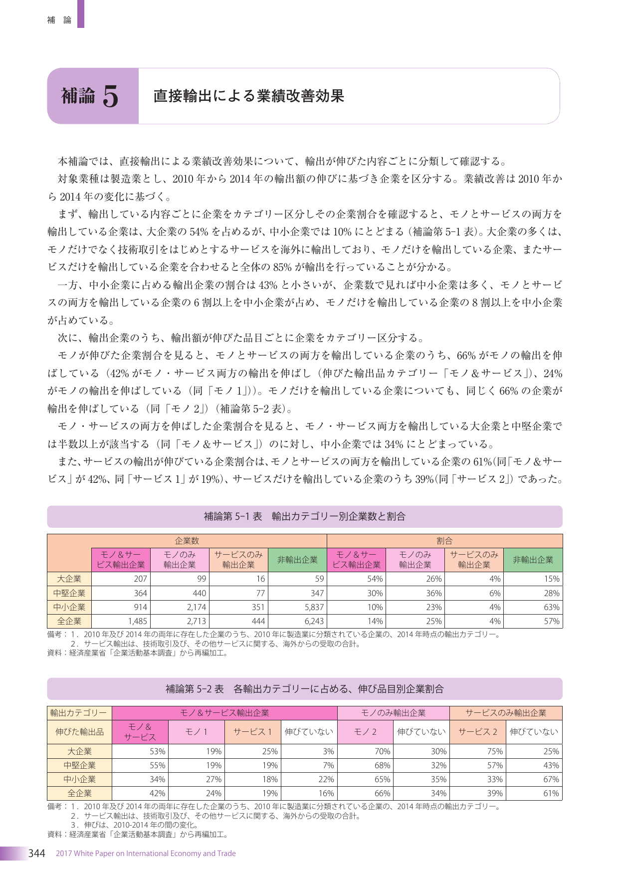 p.356