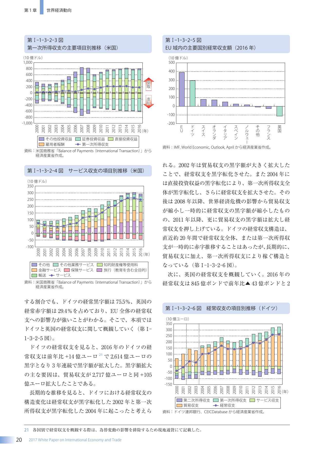 p.37