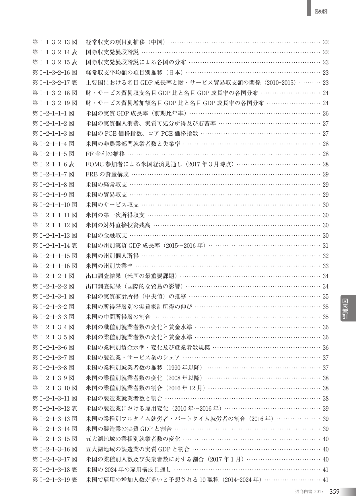 p.370