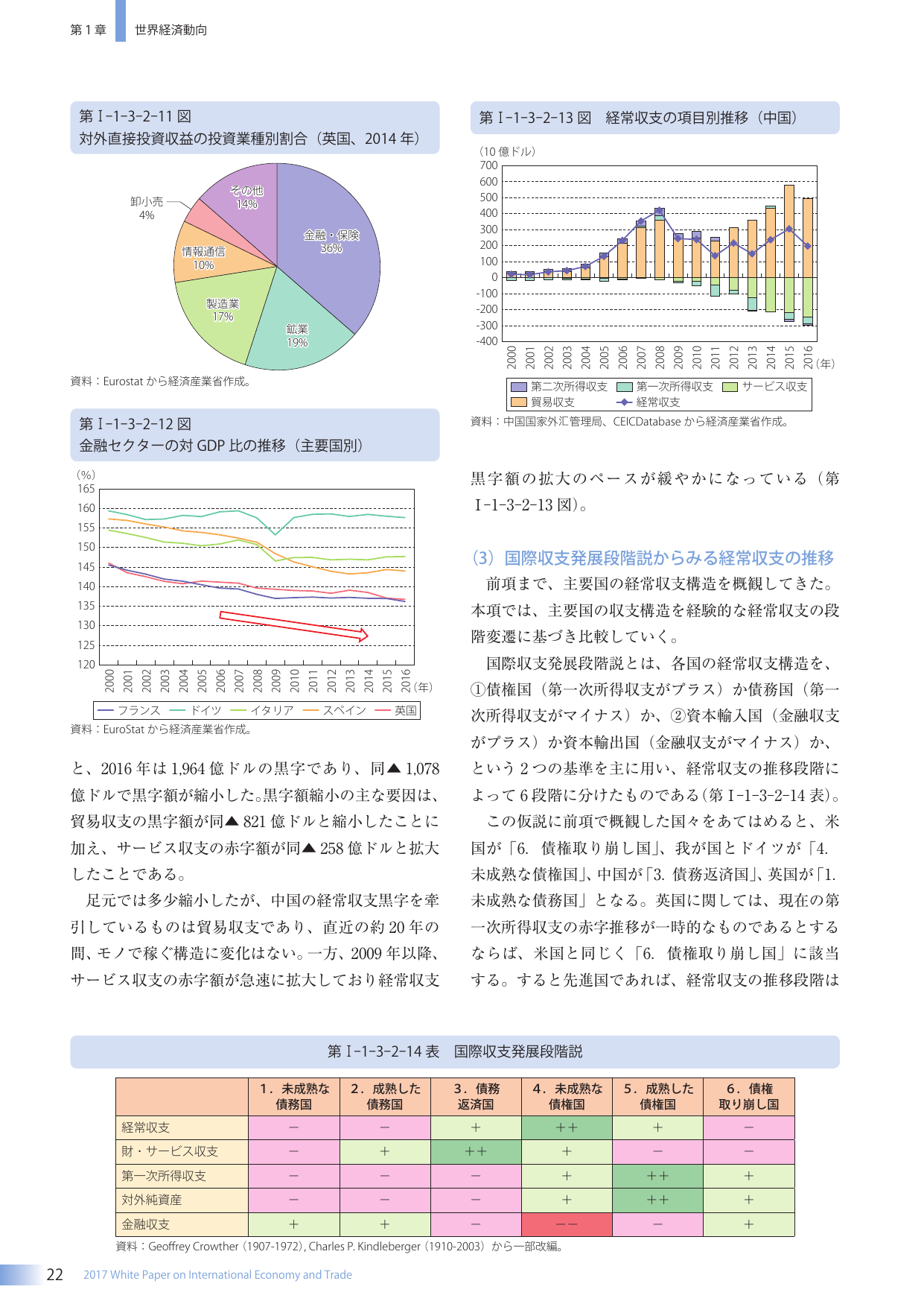 p.39